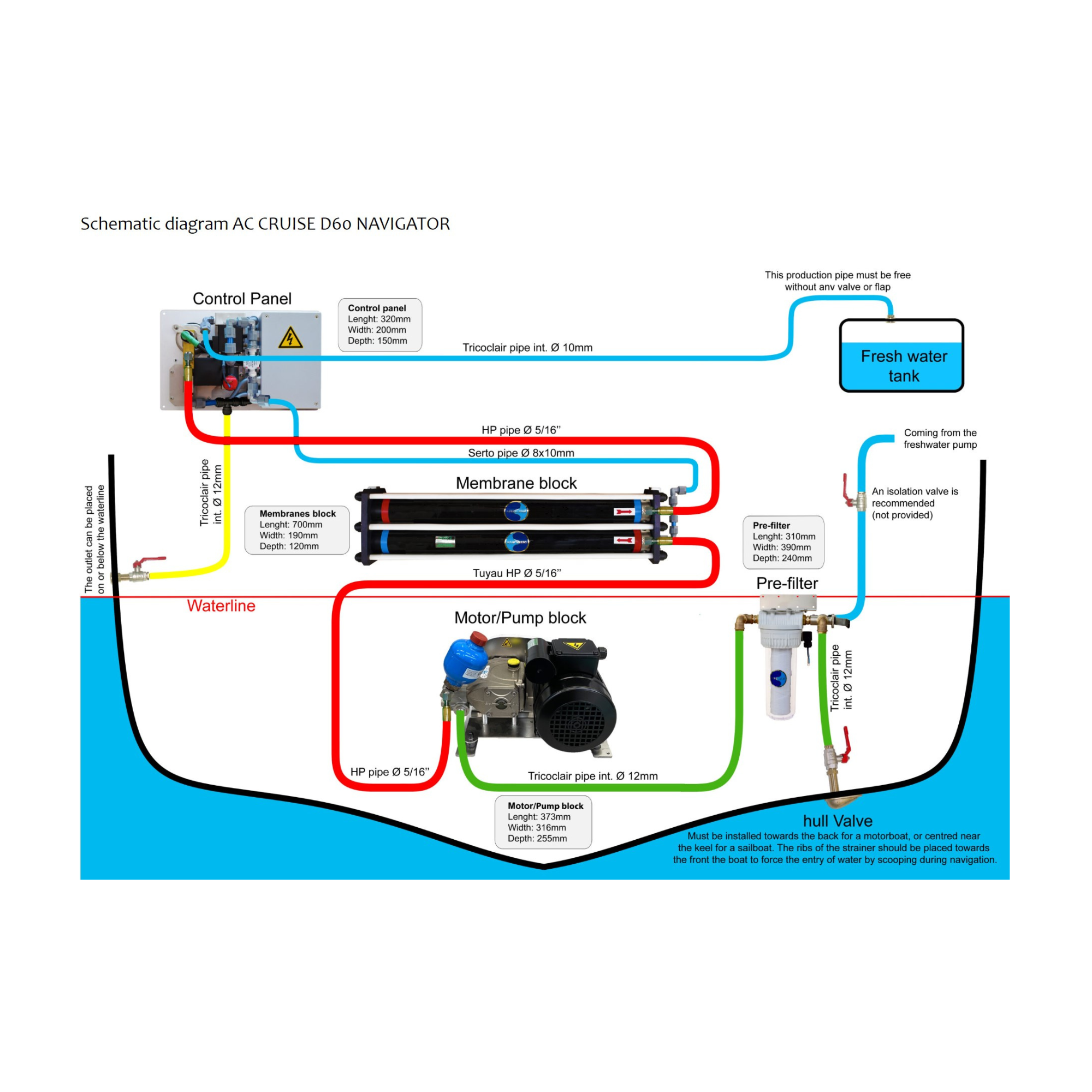 AC CRUISE - 120V/230V (9480252588367)