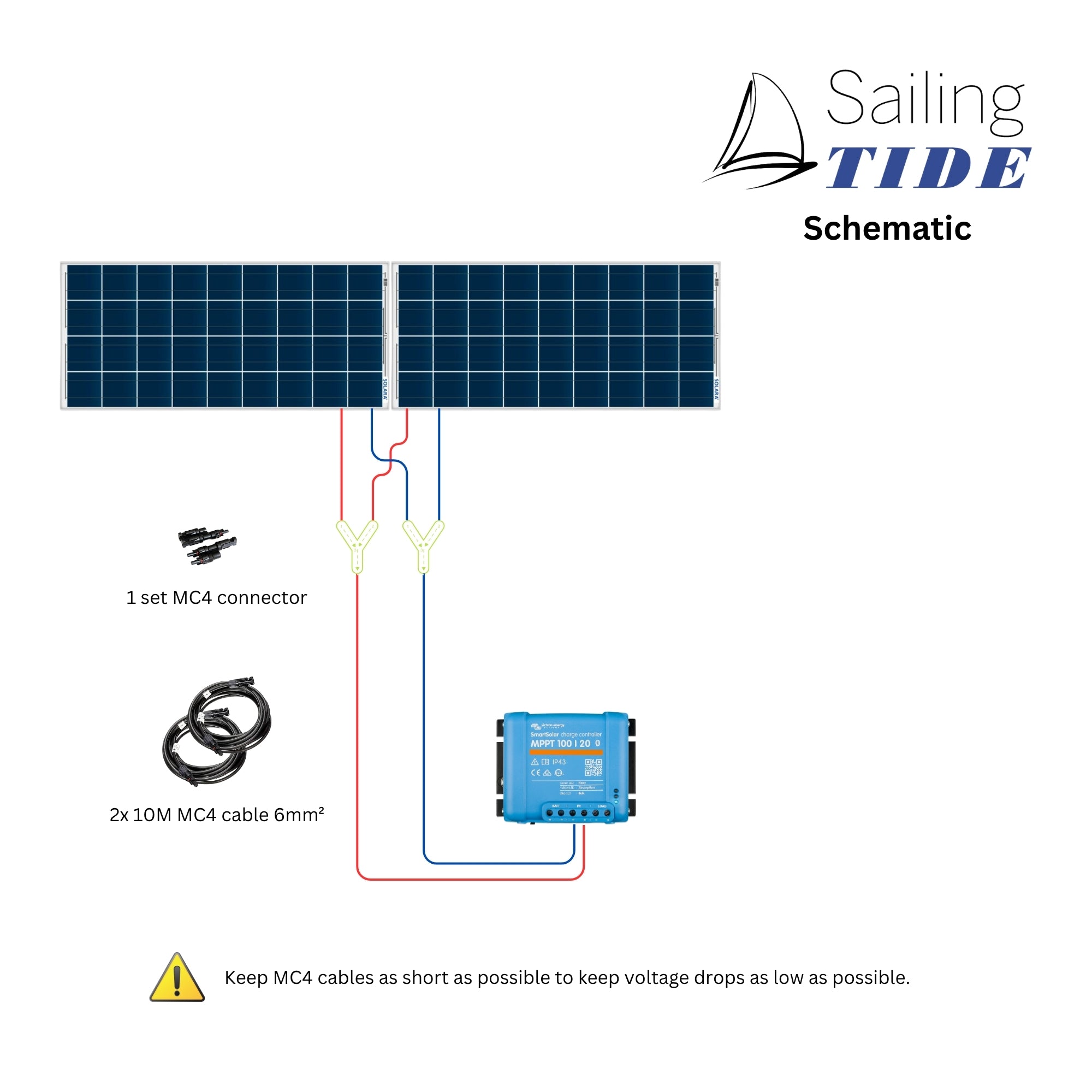 Solar Arch Bundle • 380W • High Sustain