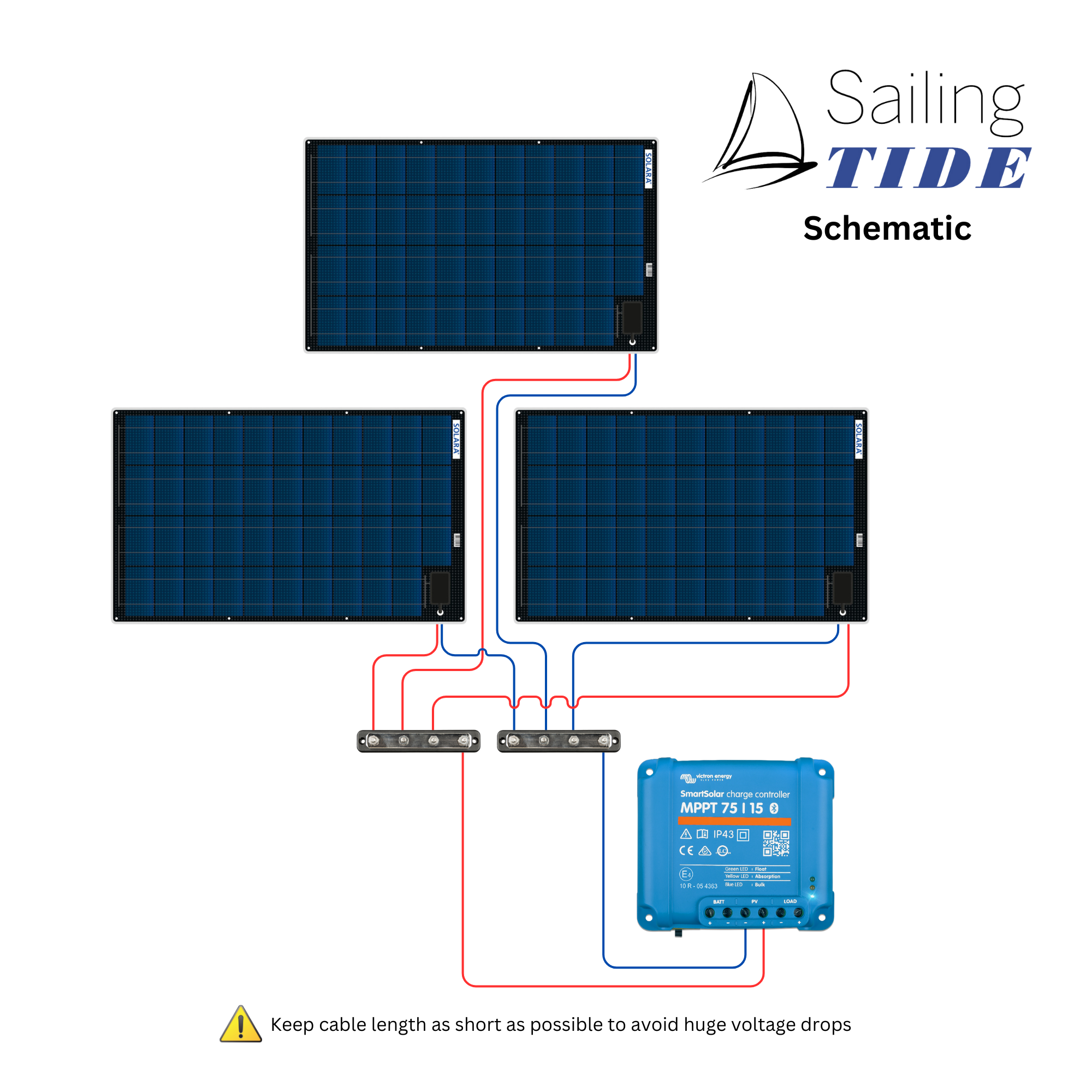 Solar Set - Deck - robust | SOLARA