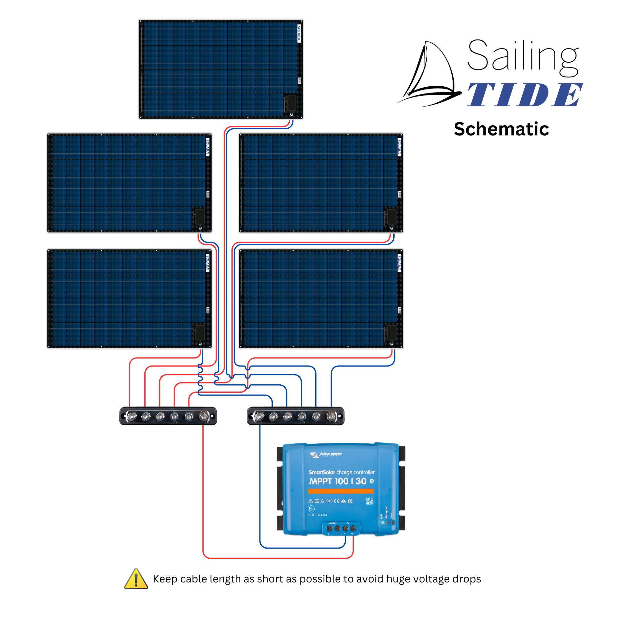 Solar Set - Deck - robust | SOLARA
