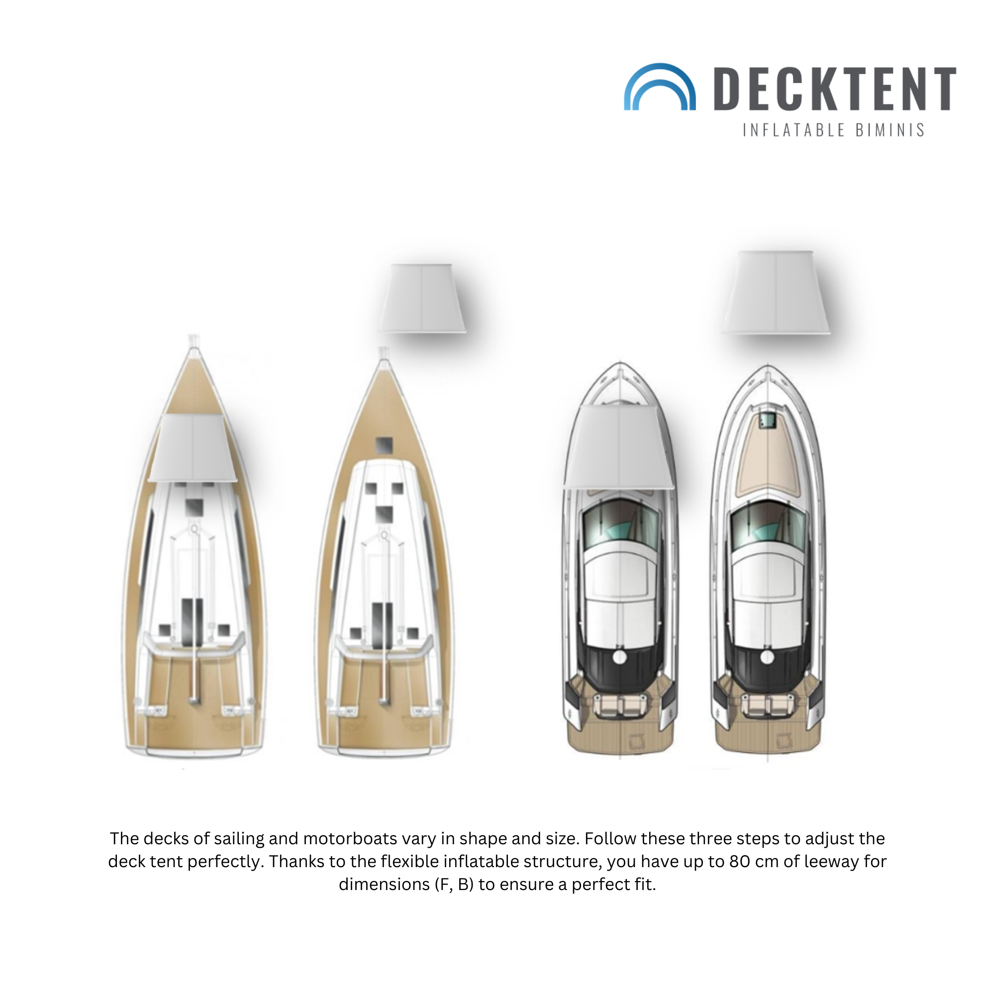 Decktent - Inflatable Bimini