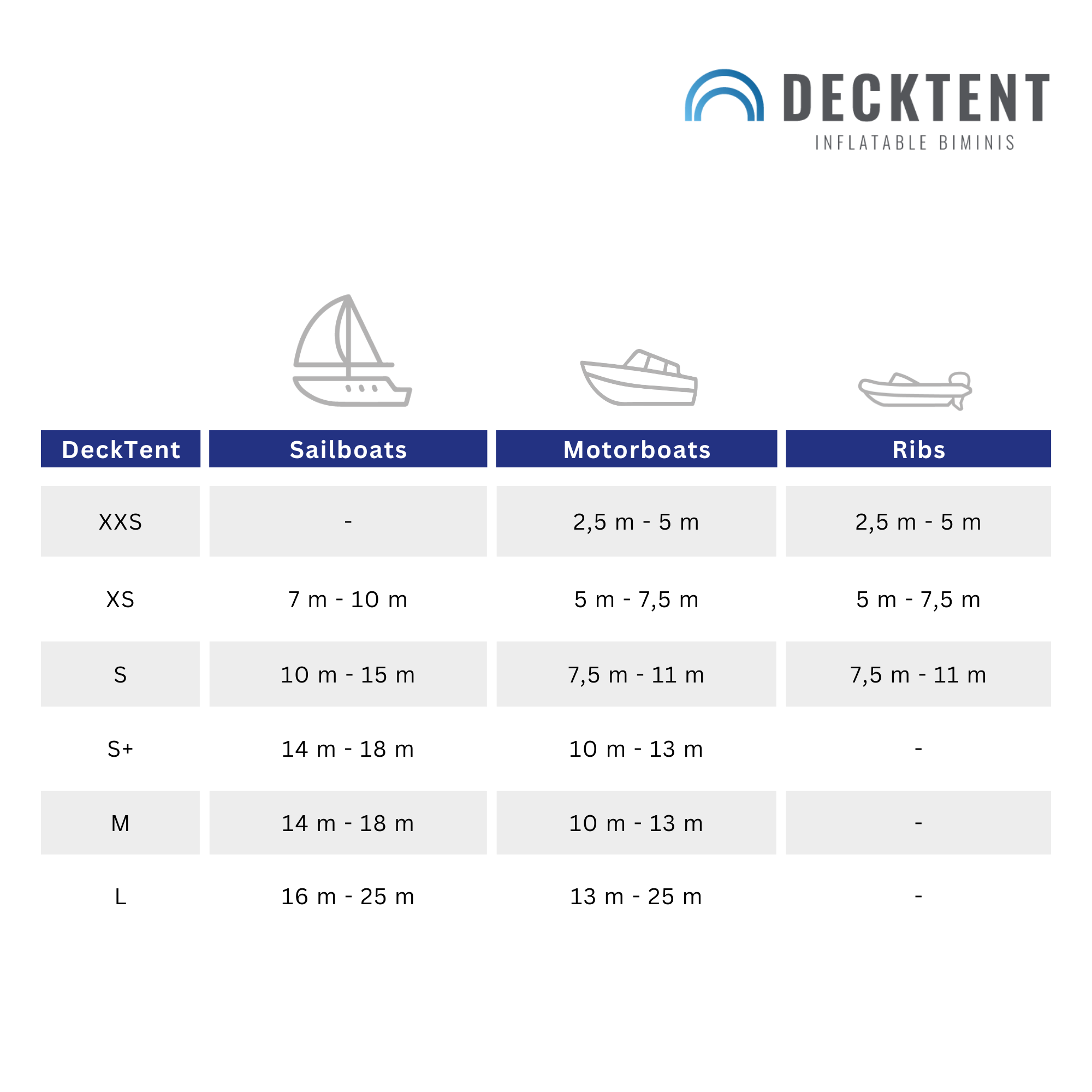 Decktent - Inflatable Bimini