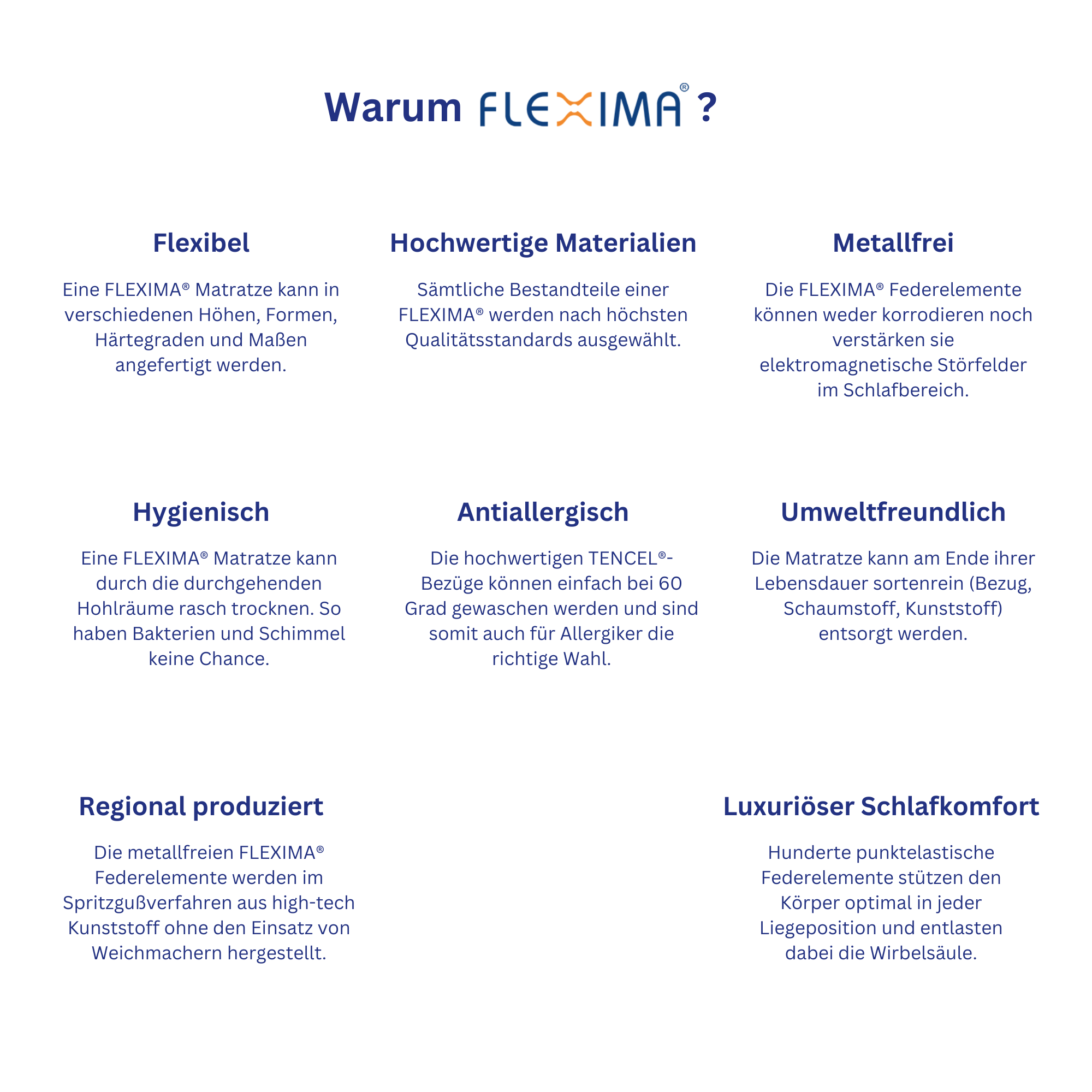 Flexima NAUTIC Matratze nach Maß mit integriertem Lattenrost (9542425608527)