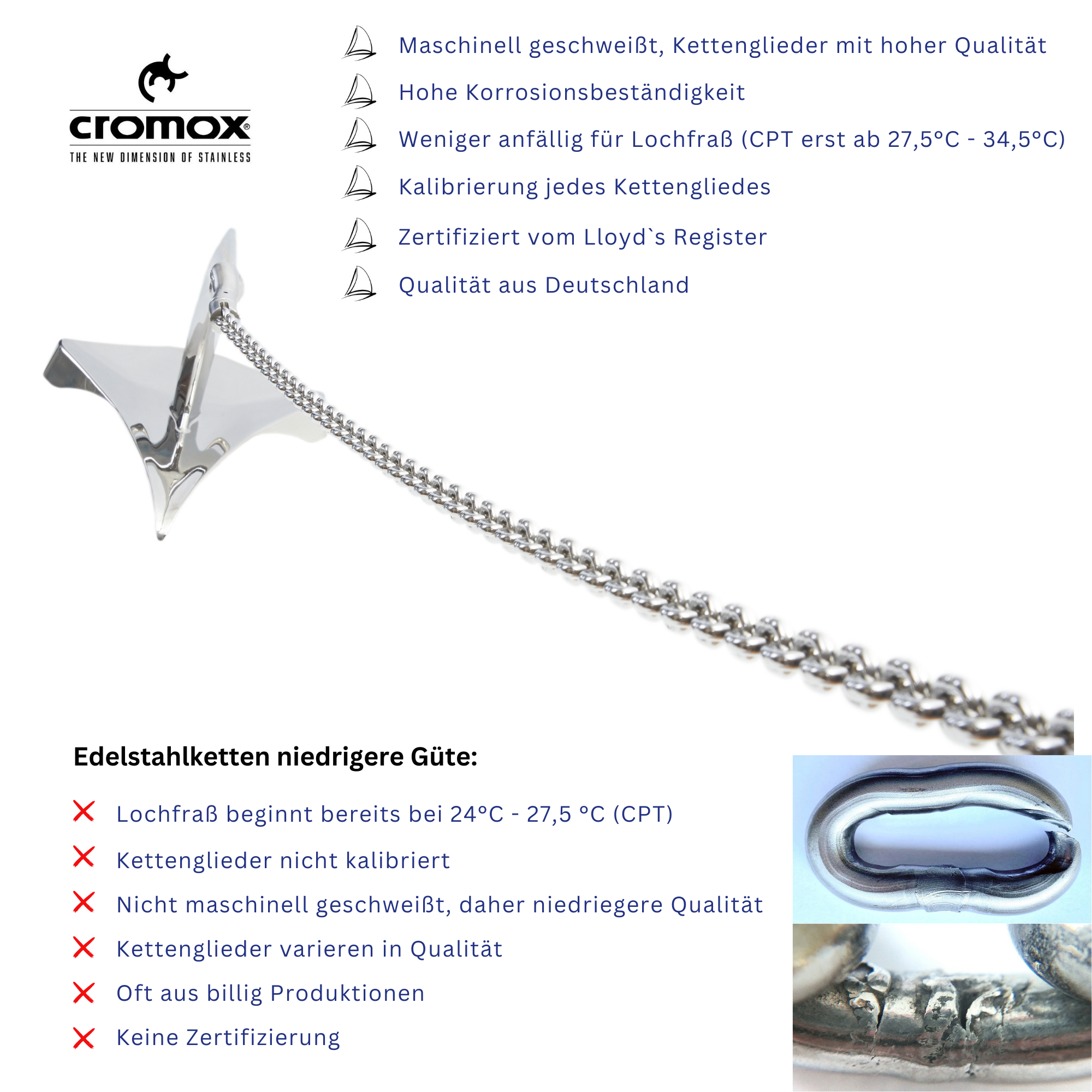 DUPLEX Edelstahl-Ankerkette | GRADE 60 PLUS (9527544578383)