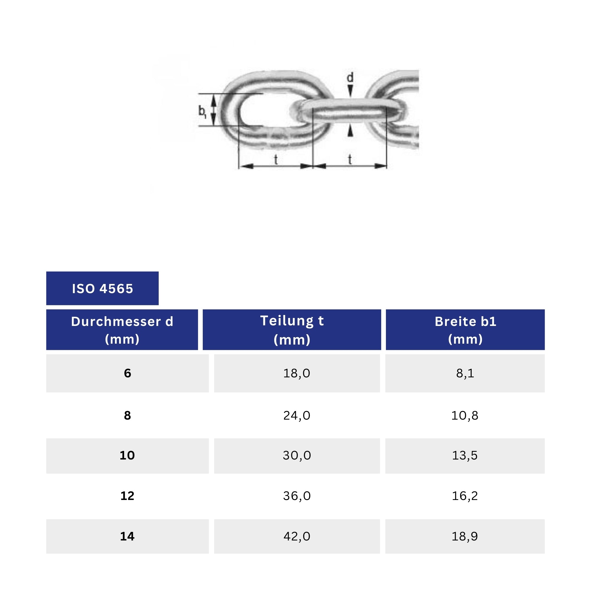 Chaîneries Limousines - Hot-dip galvanized steel anchor chain | G40