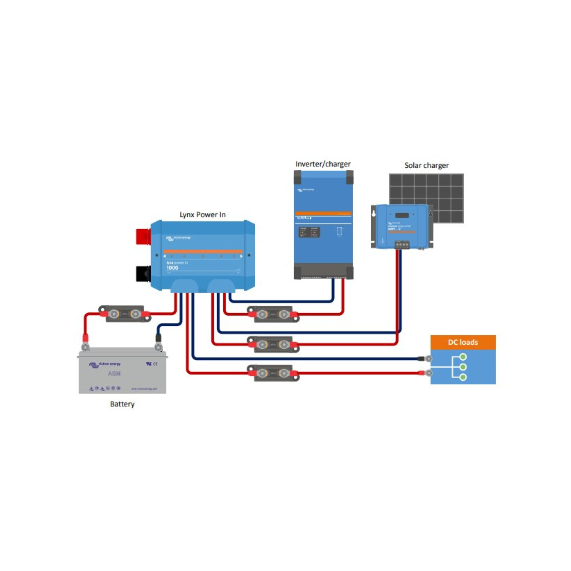 Lynx Power In (M8/M10) (9577822847311)