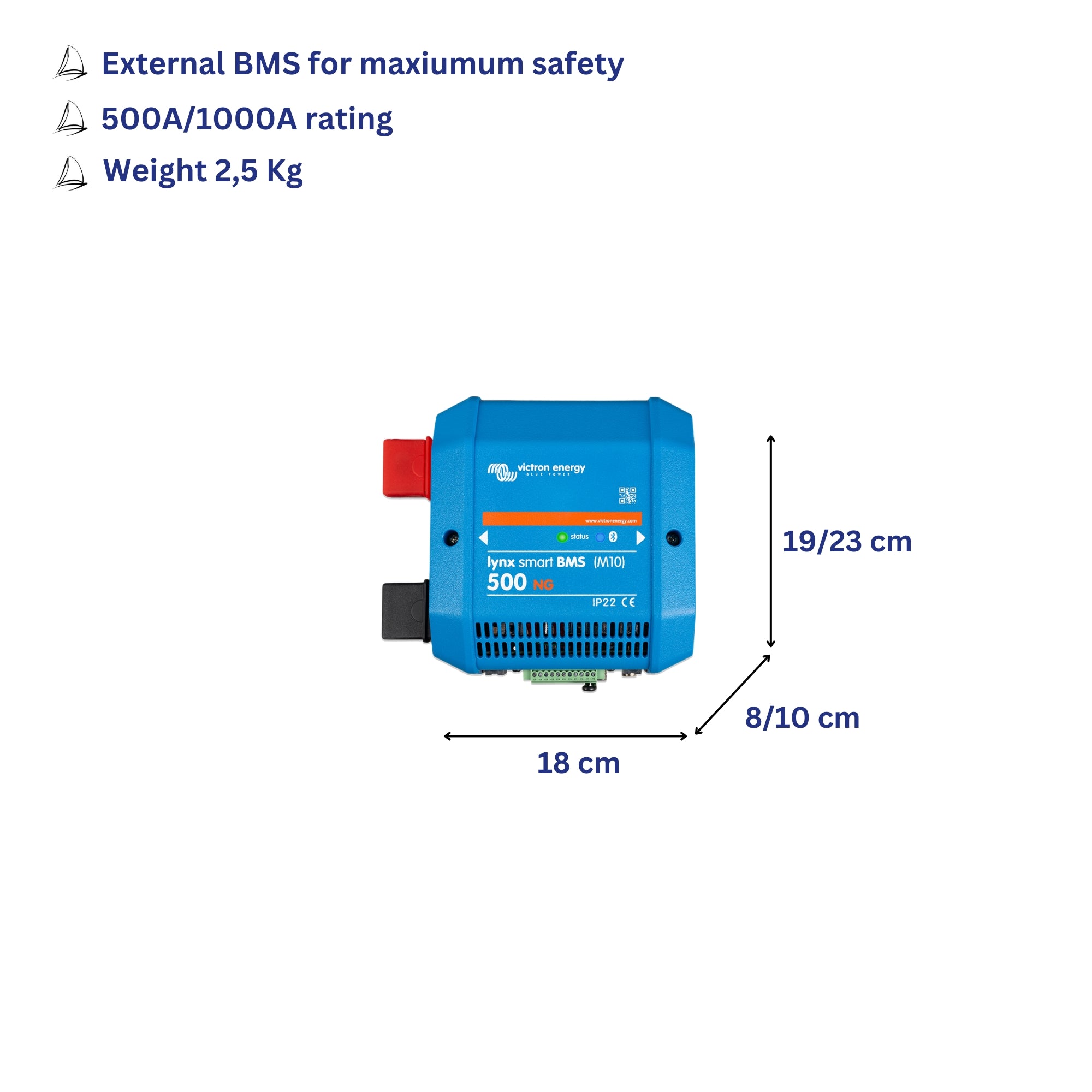 Bluewater Power Bundle • 24V@1200Ah / 230V@4000W • Premium