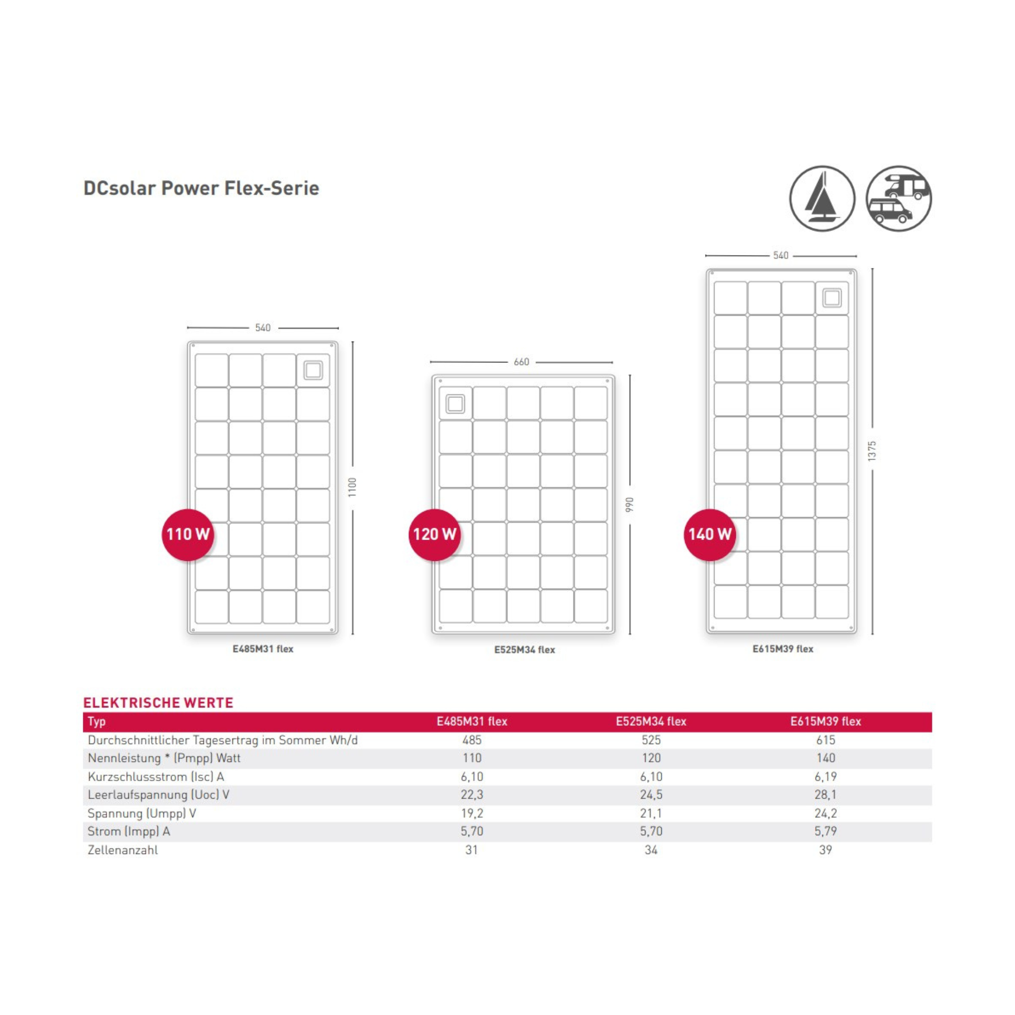 Power Flex / begehbare Module (9590572417359)