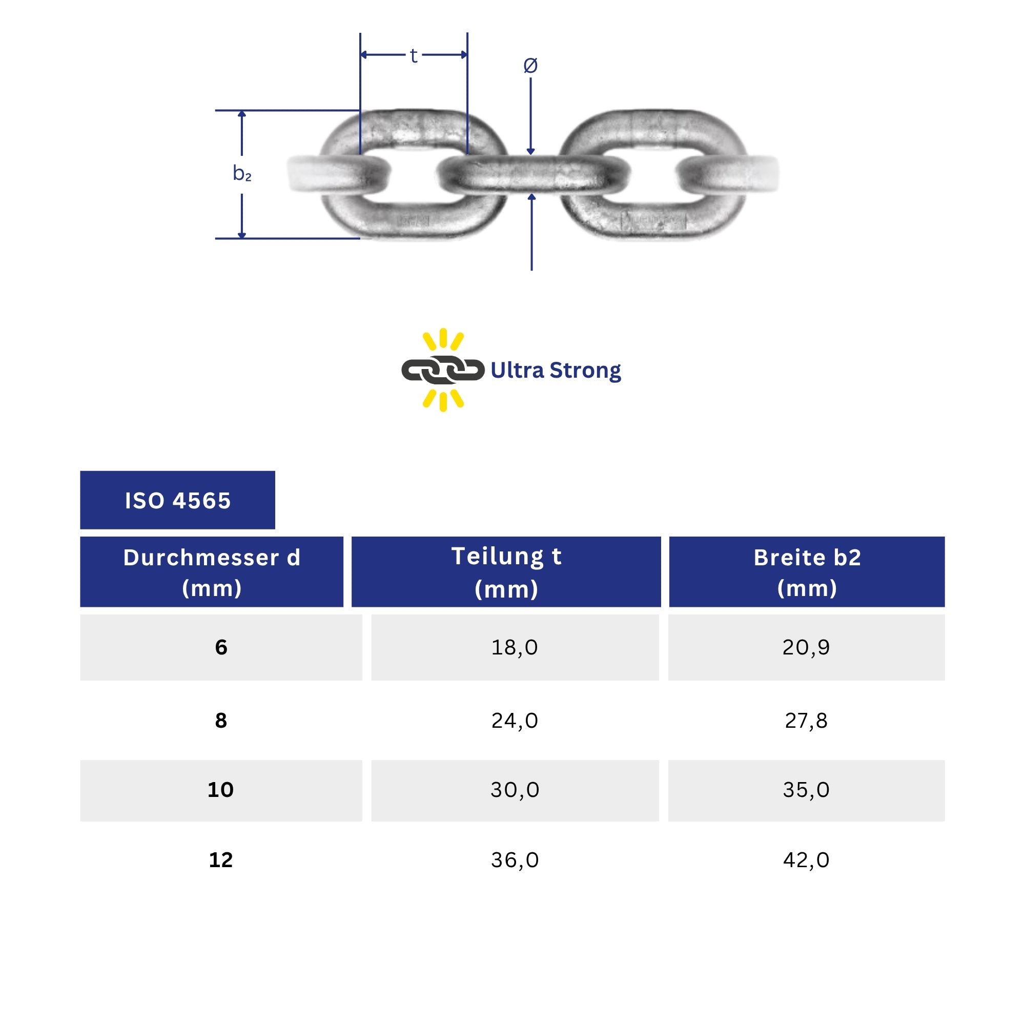 Roxma - Feuerverzinkte Stahl Ankerkette | G70