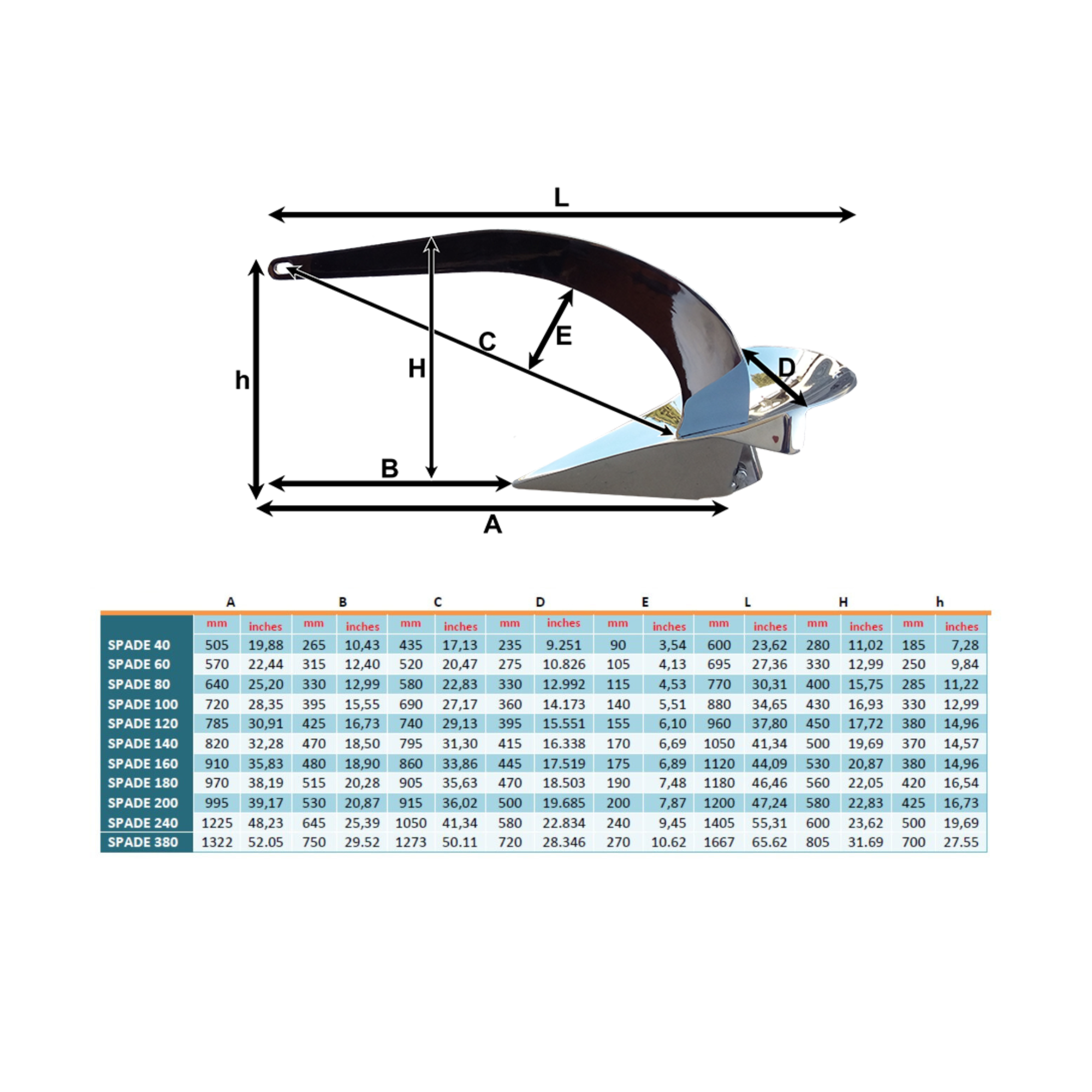 Spade Anker (Aluminium) (9518433141071) (9518407647567) (9518193181007)