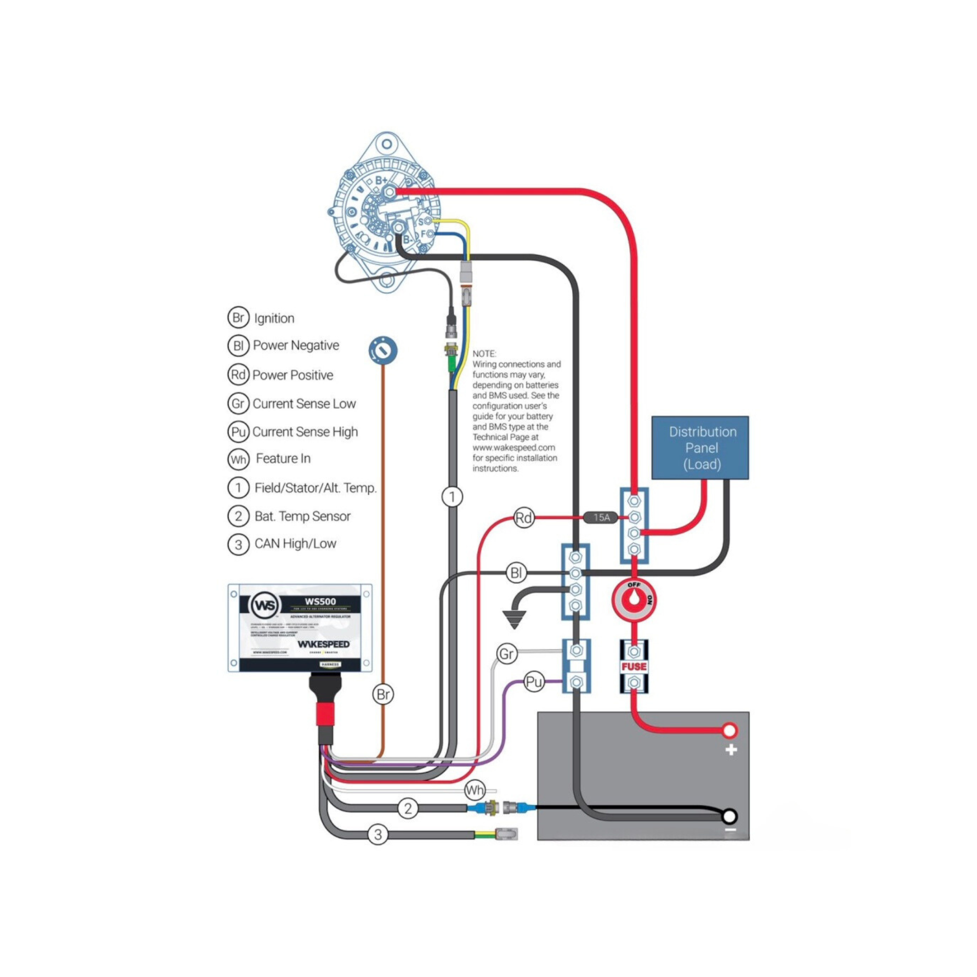 Wakespeed - WS500 Pro Lichtmaschinen – Regler