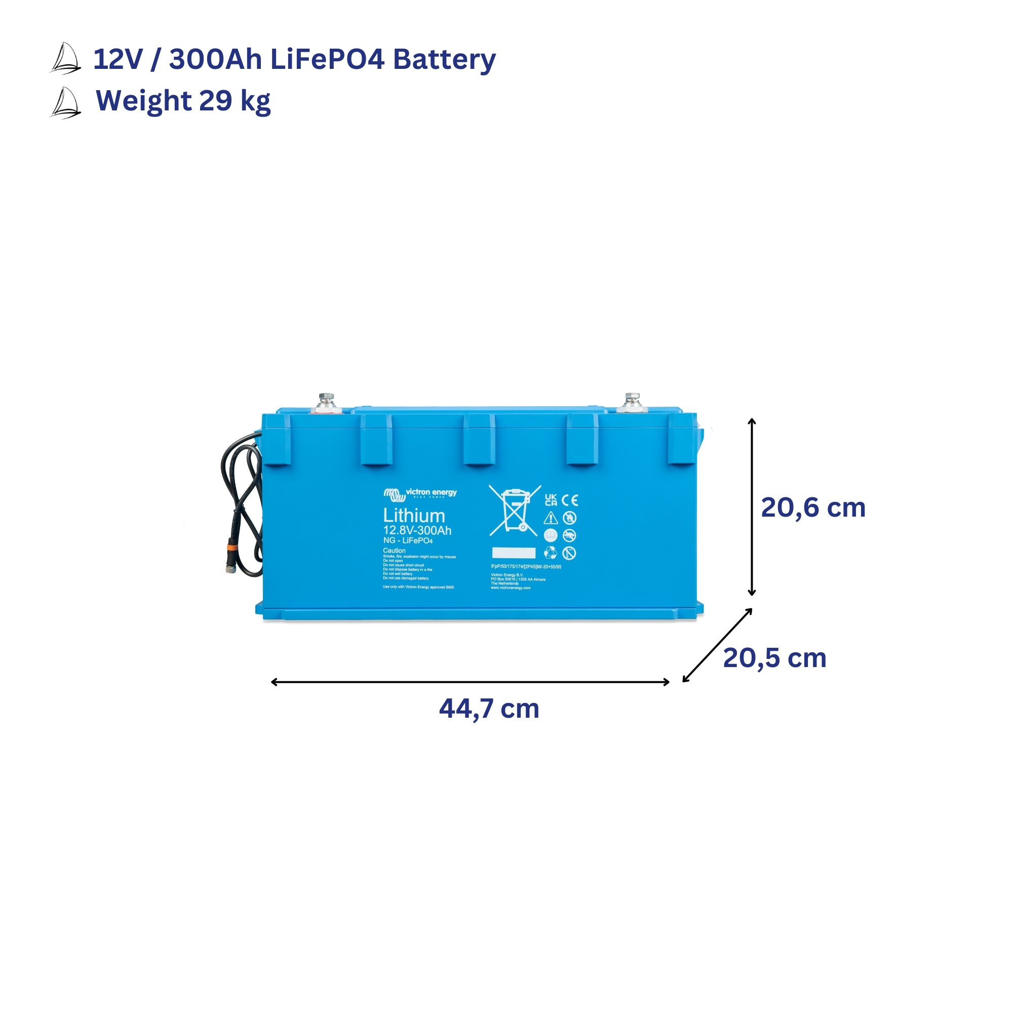 Bluewater Power Bundle • 12V@1200Ah / 230V@4000W • Premium