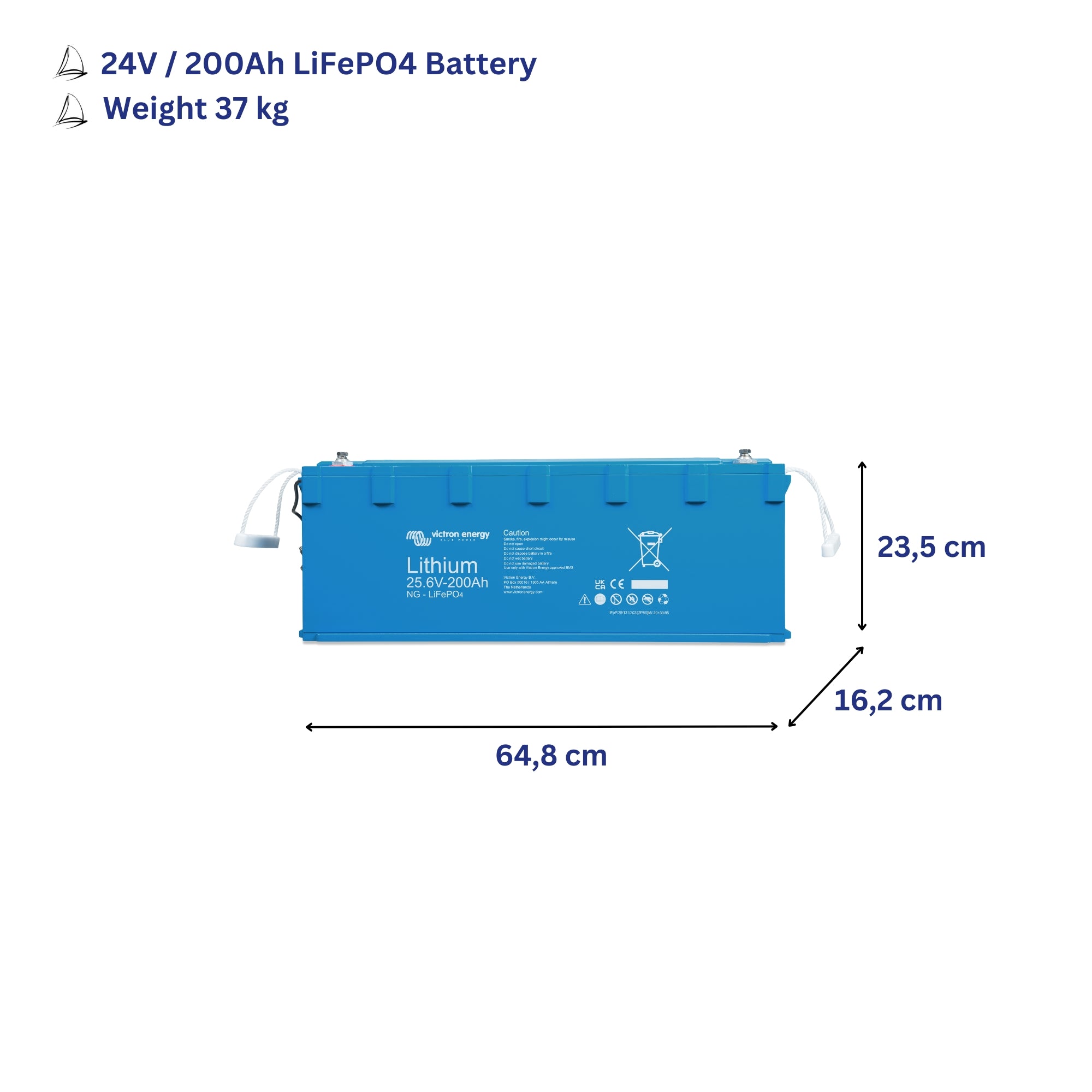 Bluewater Power Bundle • 24V@800Ah / 230V@2400W • Premium