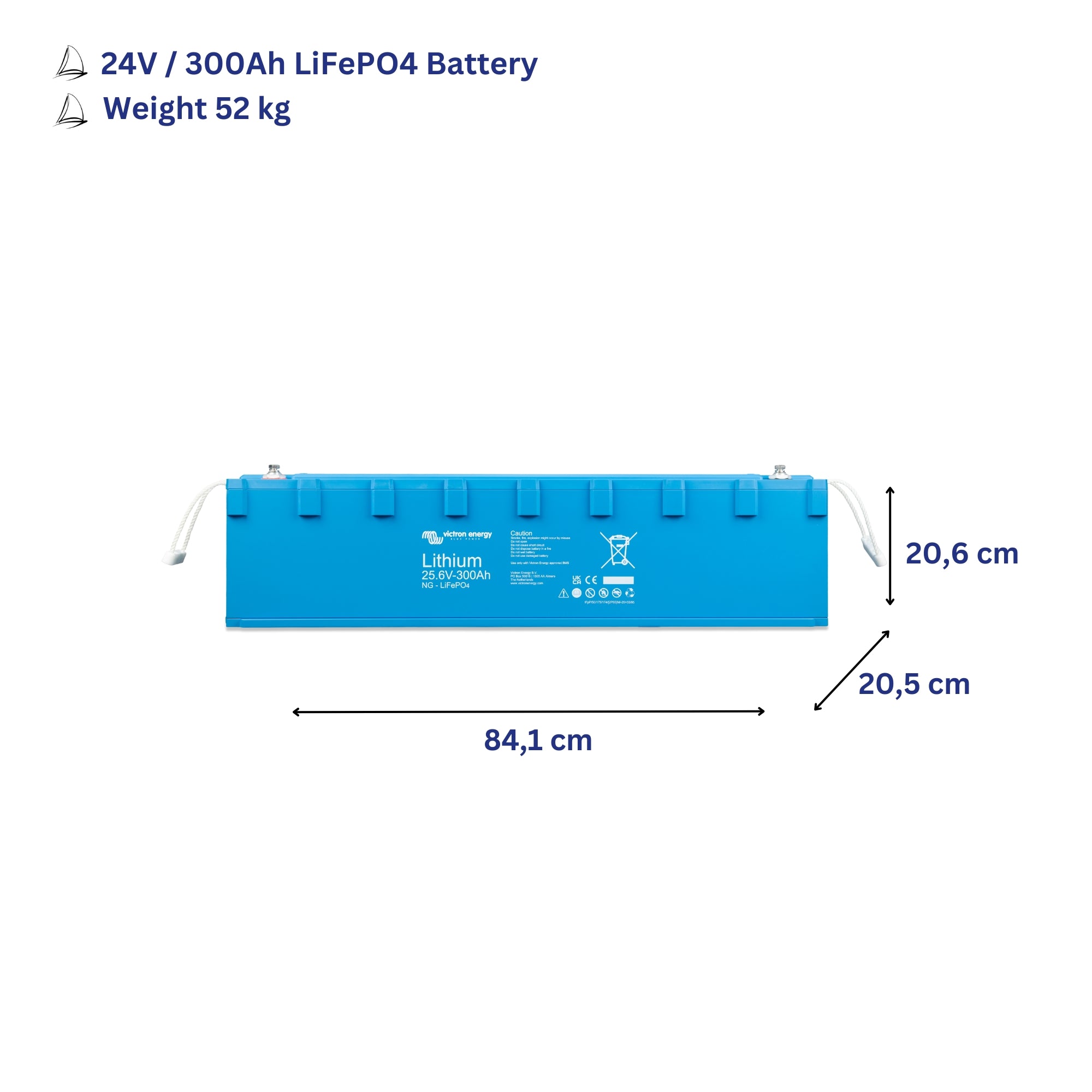 Bluewater Power Bundle • 24V@1200Ah / 230V@4000W • Premium