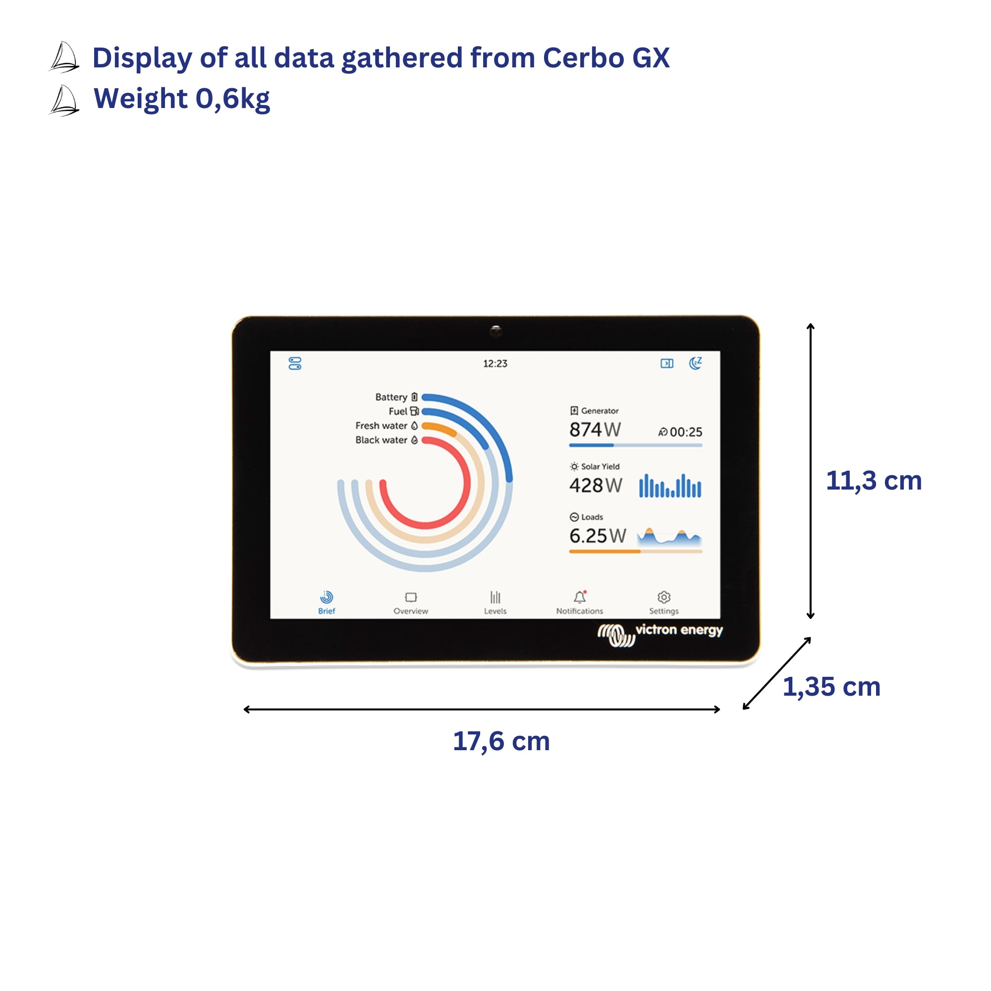 Bluewater Power Bundle • 24V@1200Ah / 230V@4000W • Premium