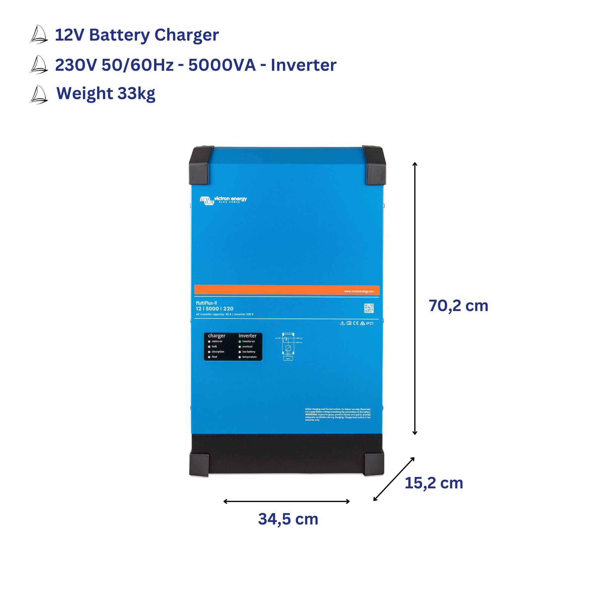 Expedition Bundle • 12V@900Ah / 230V@4000W • Specialist
