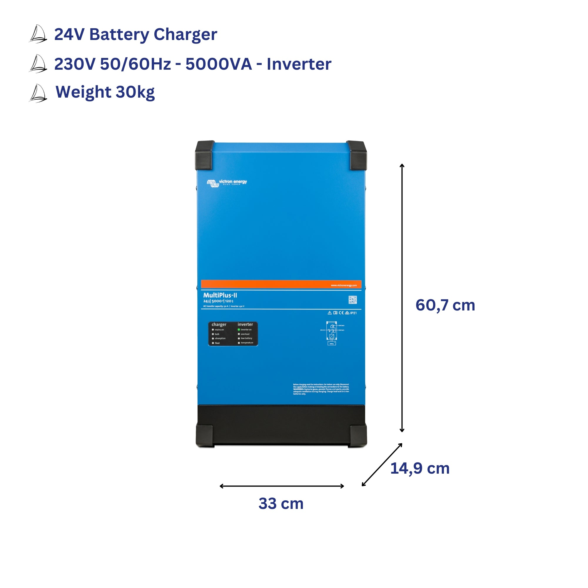 Bluewater Power Bundle • 24V@1200Ah / 230V@4000W • Premium