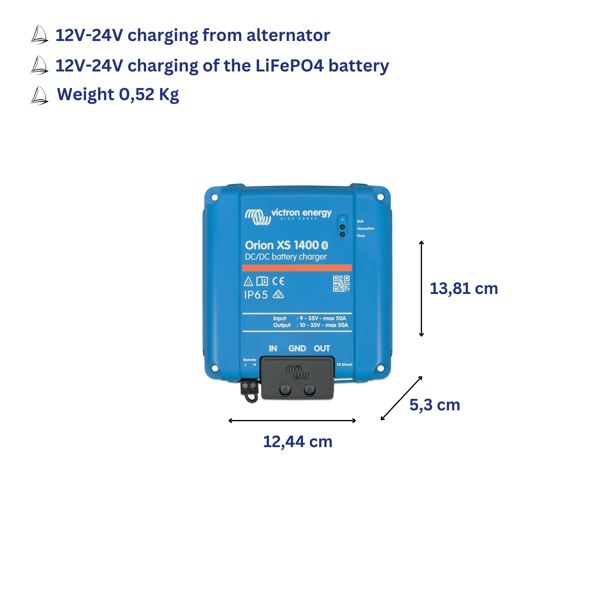 Bluewater Power Bundle • 24V@1200Ah / 230V@4000W • Premium