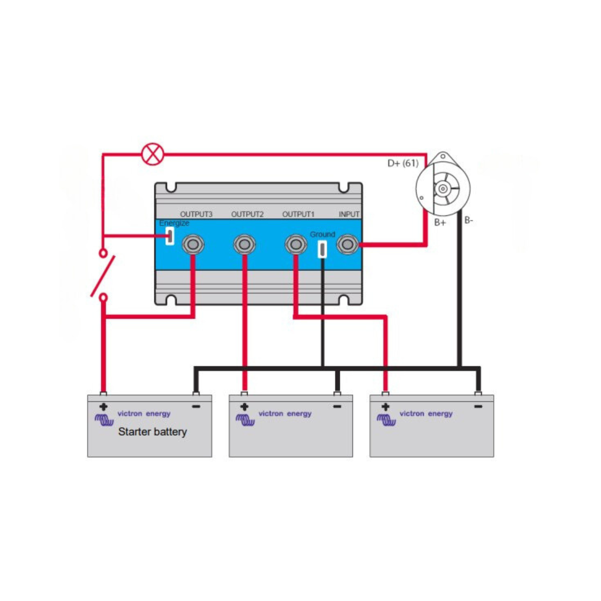 Argofet-Batterietrenner (9586678366543)