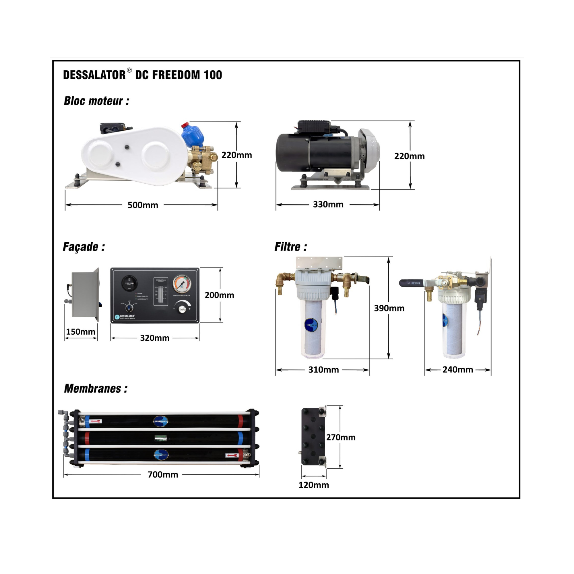 DC FREEDOM - 12V/24V (9478717669711)