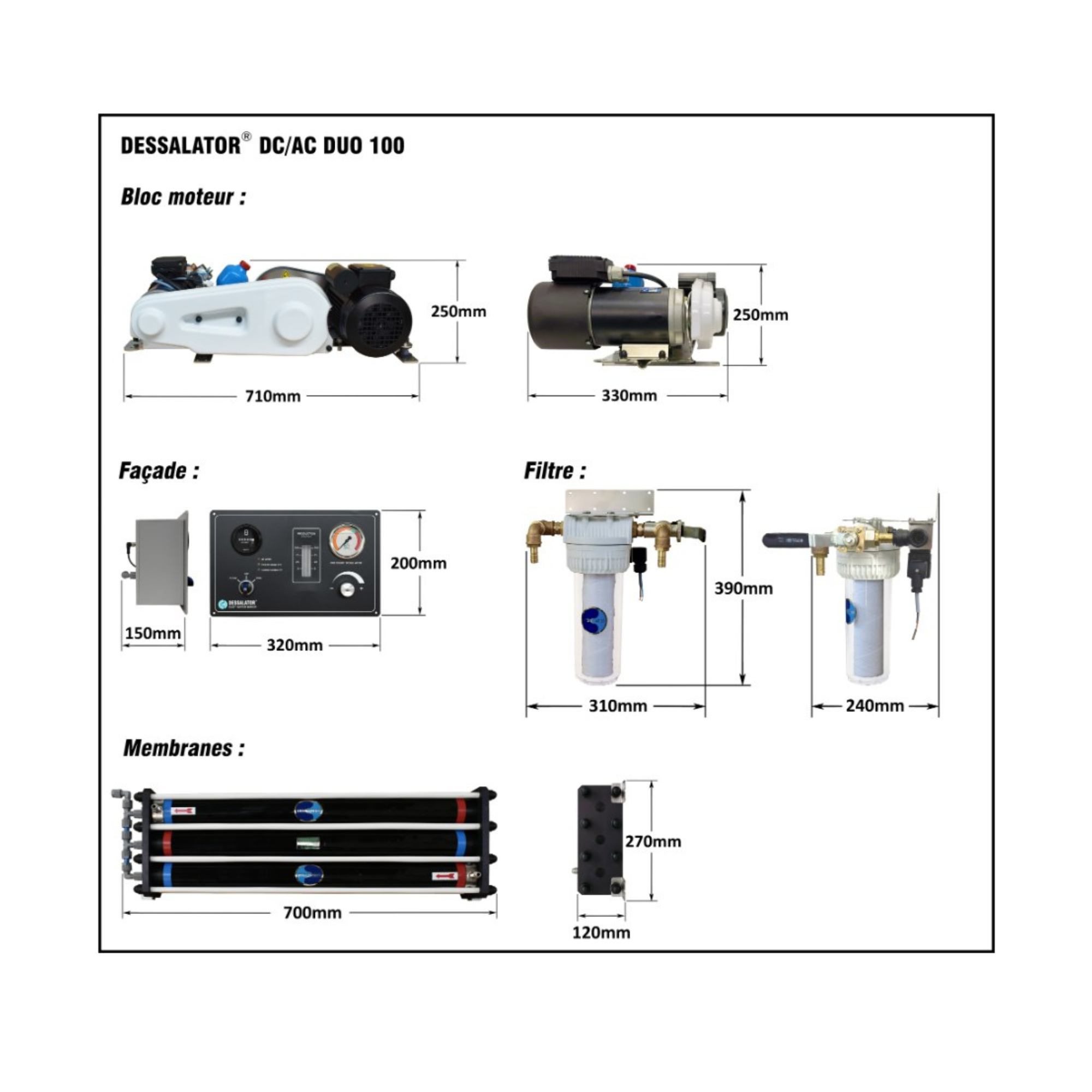 DUO AC & DC - 120V/230V & 12V/24V (9480468332879)