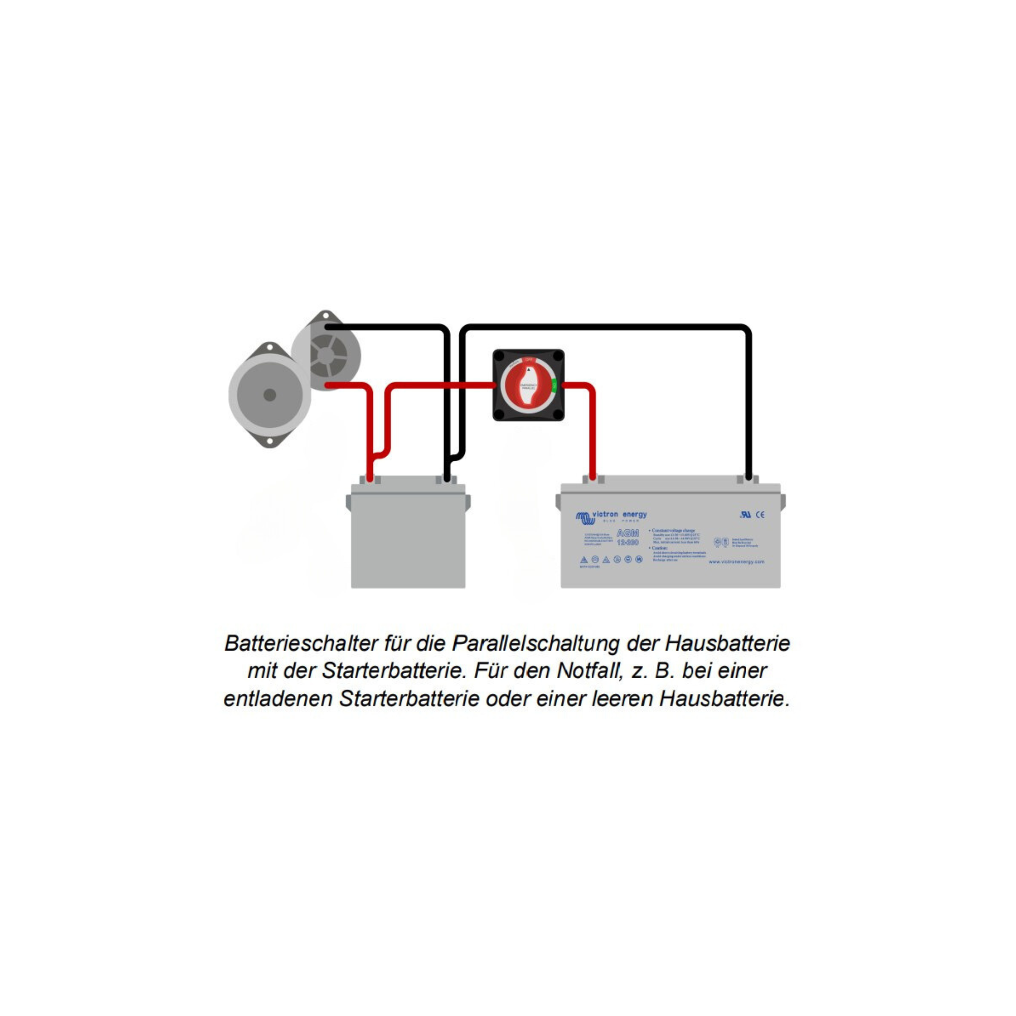 Batterie-Hauptschalter (9586585469263)