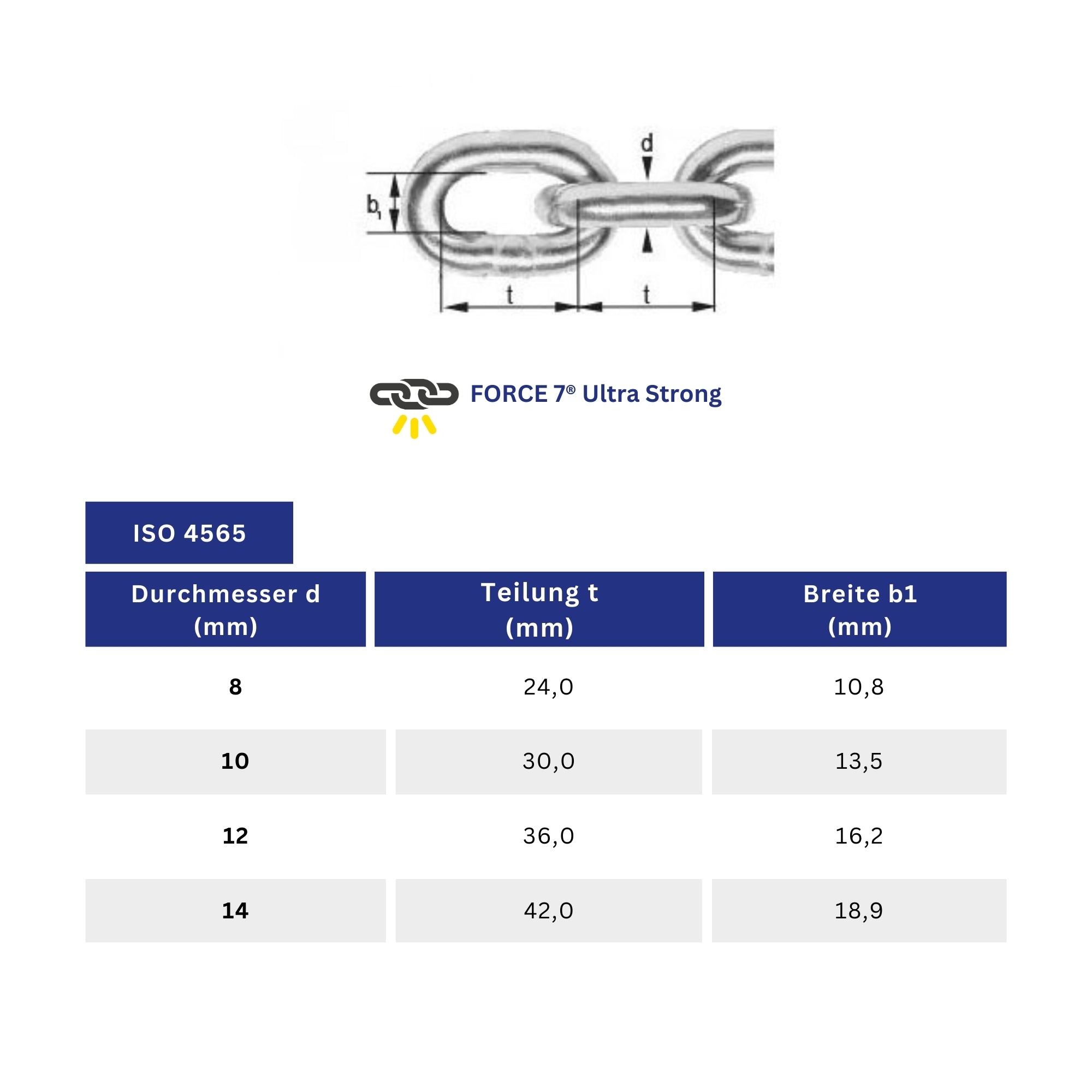 Chaîneries Limousines - FORCE 7® Feuerverzinkte Stahl-Ankerkette | G70