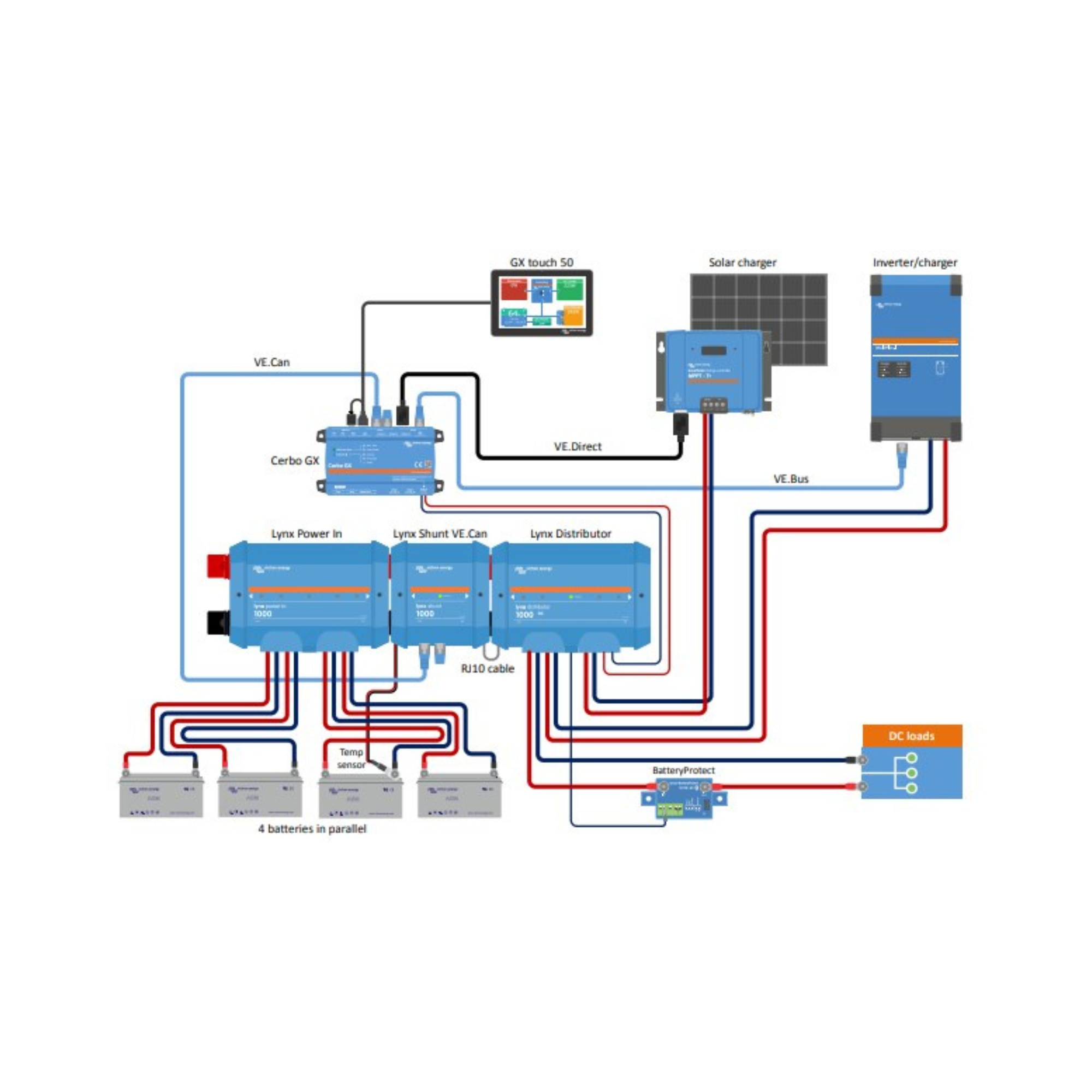 Lynx Power In (M8/M10) (9577822847311)