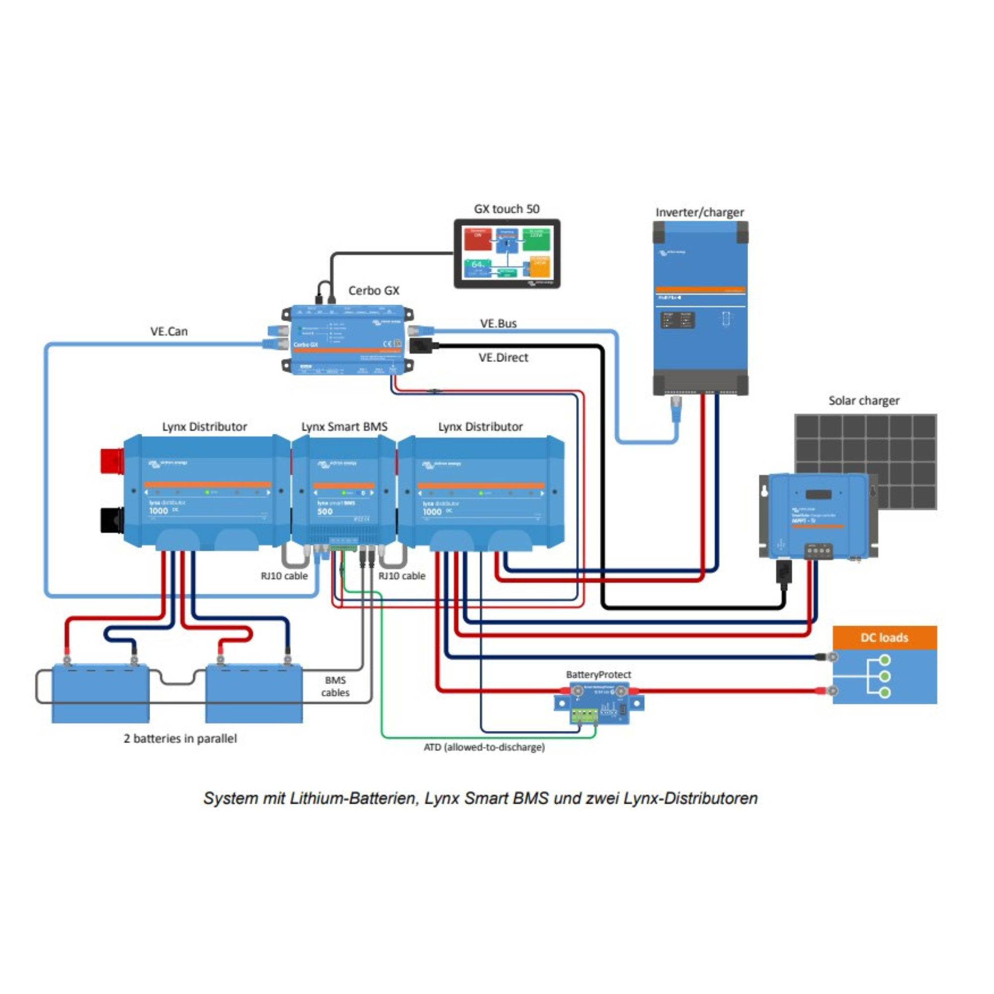 Lynx Smart BMS (9566076469583)