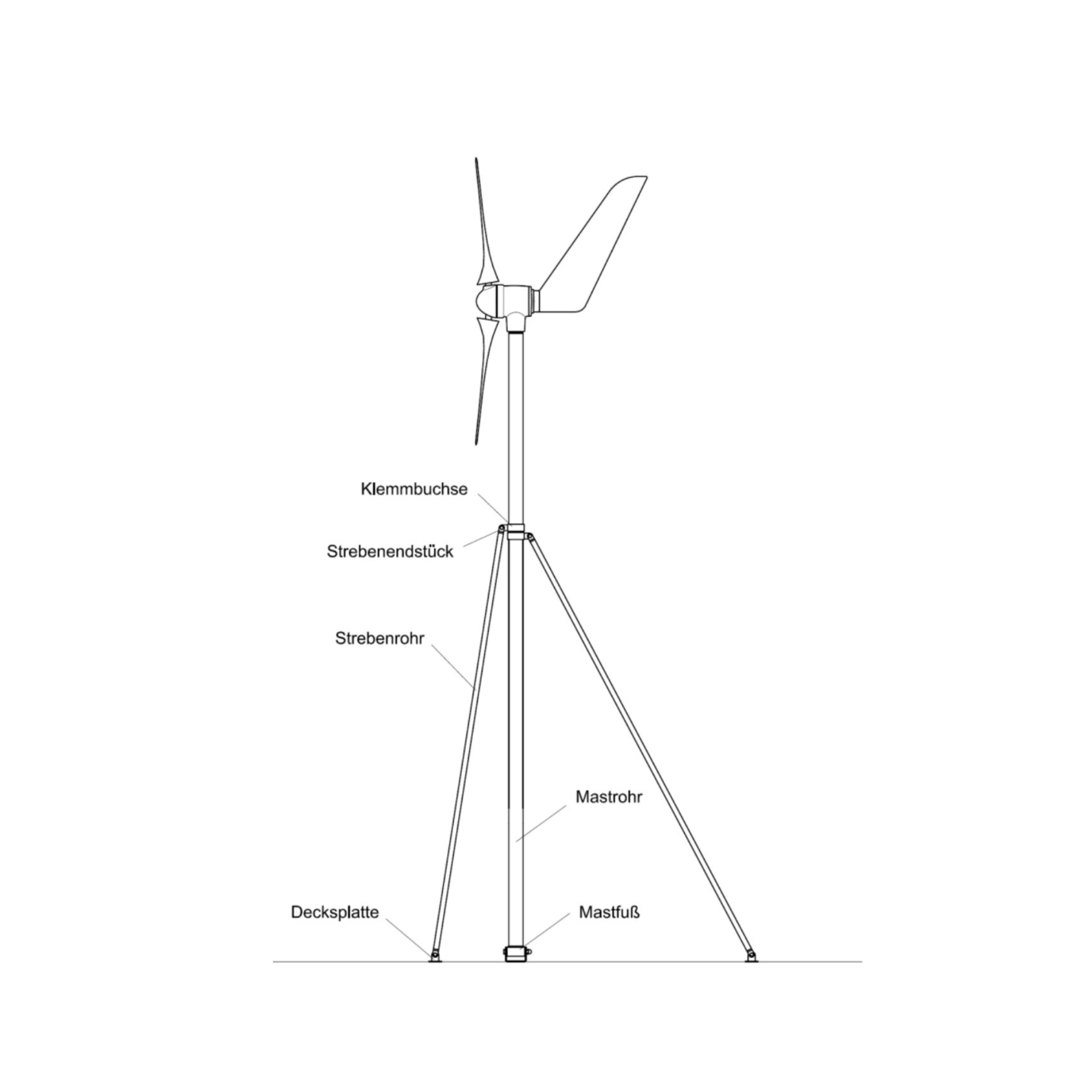 Mastbefestigungs-Set für Superwind SW 350-II (9451818156367)