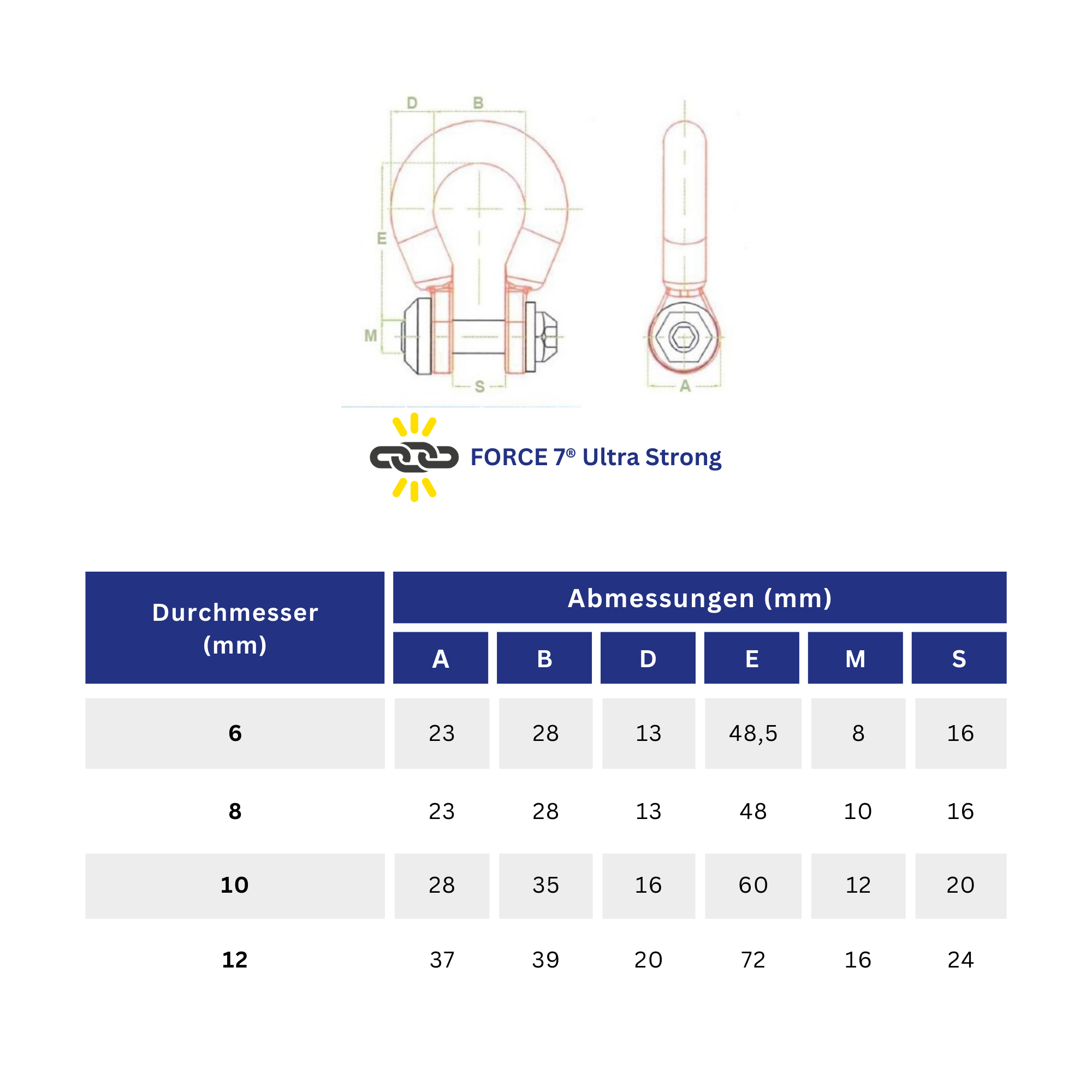 FORCE 7® High-strength galvanized steel anchor chain | GRADE 70