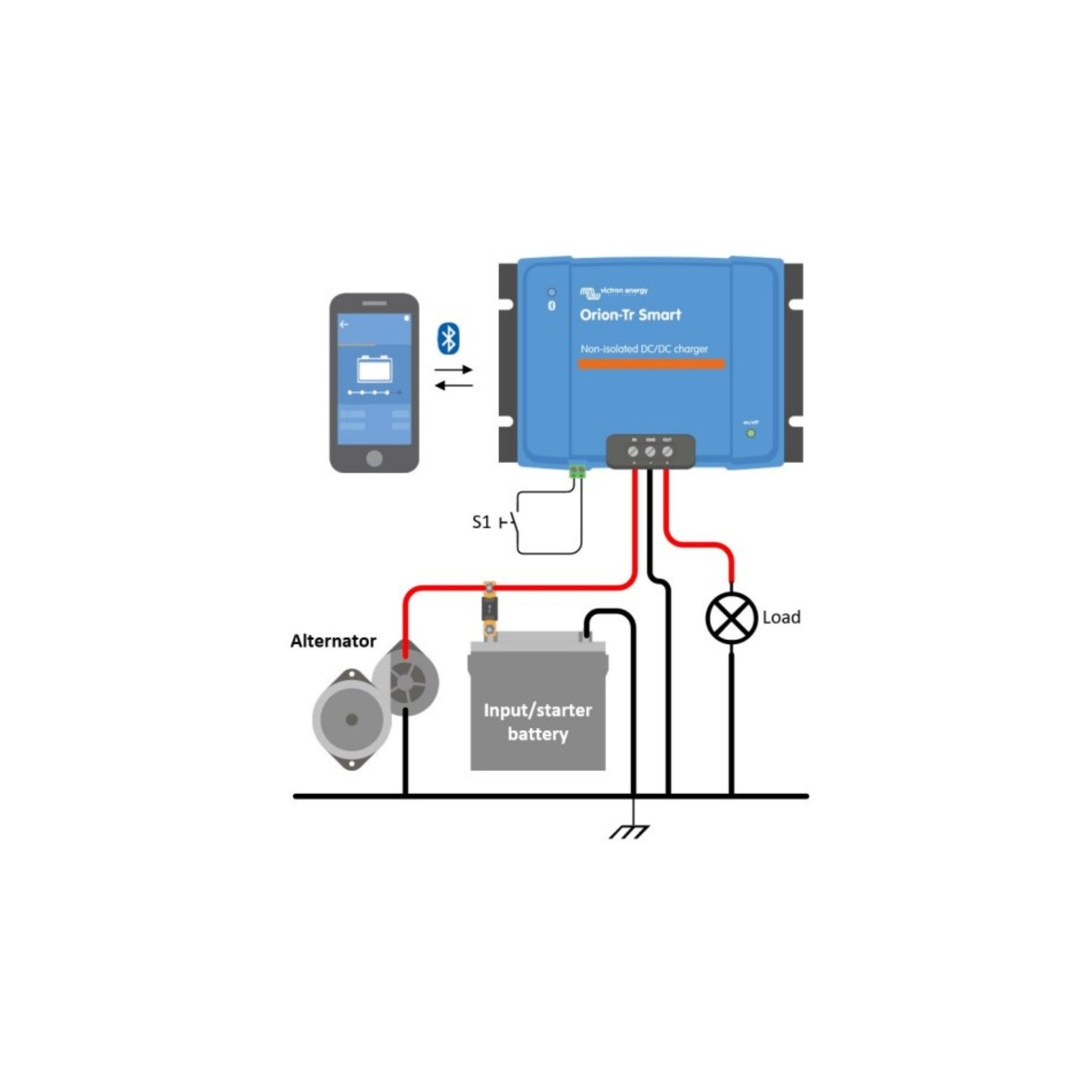 Orion-Tr Smart DC-DC Laderegler (non-isoliert) (9577643770191)