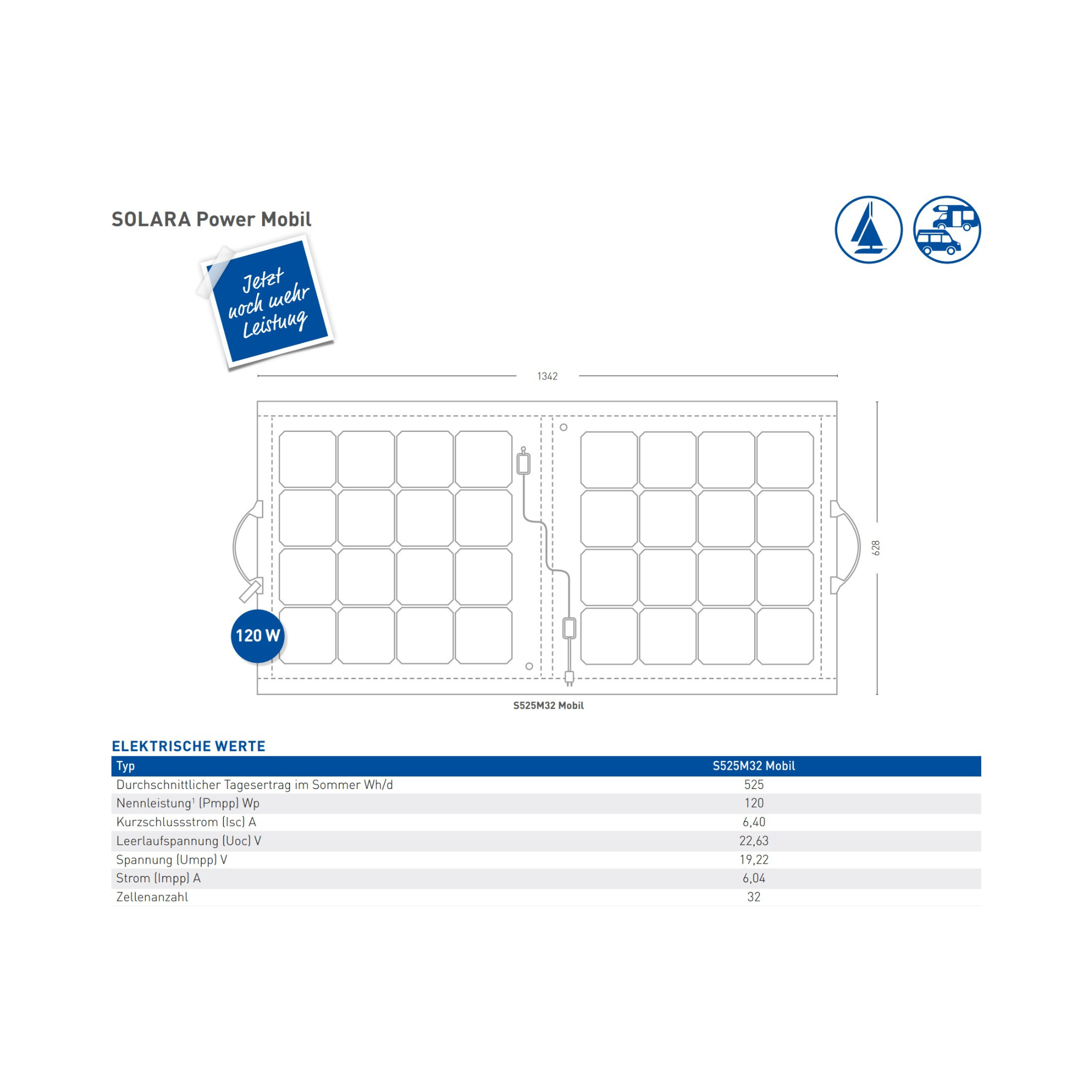 Power Mobil / faltbares Marine-Module (9595201945935)