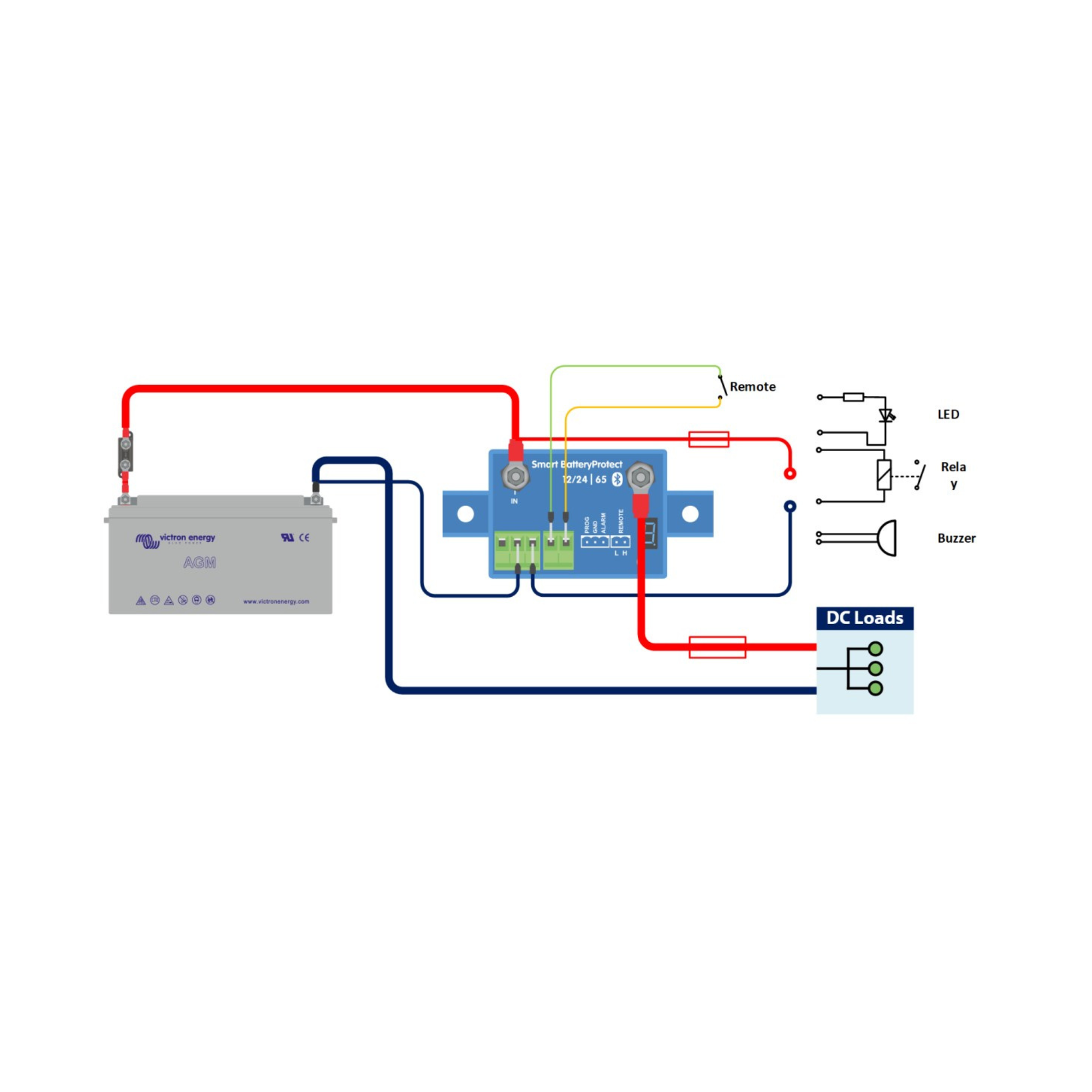 Smart BatteryProtect (9567935299919)