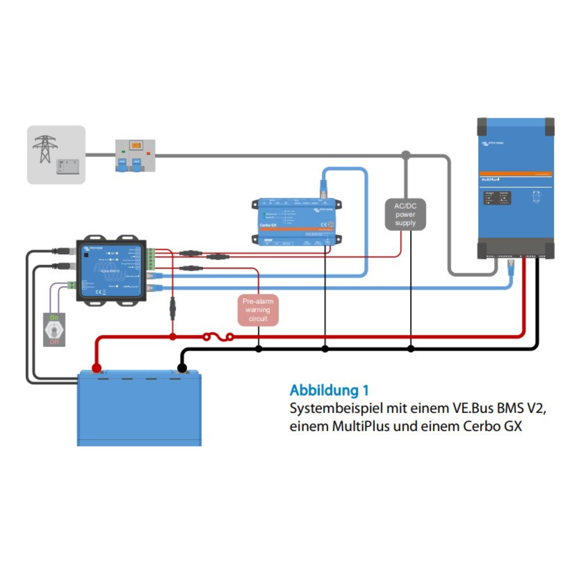 VE.Bus BMS v2 (9566524440911)