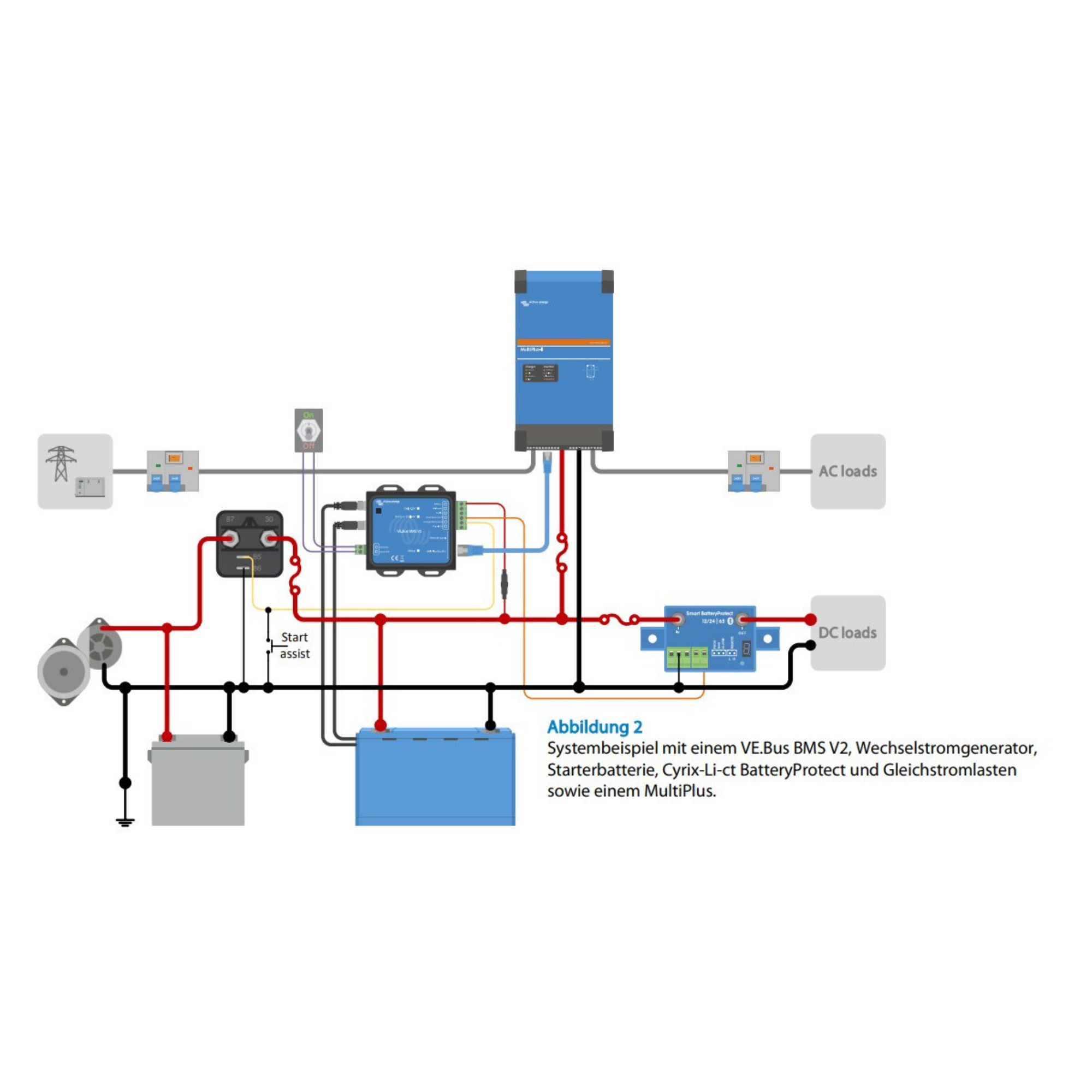 VE.Bus BMS v2 (9566524440911)