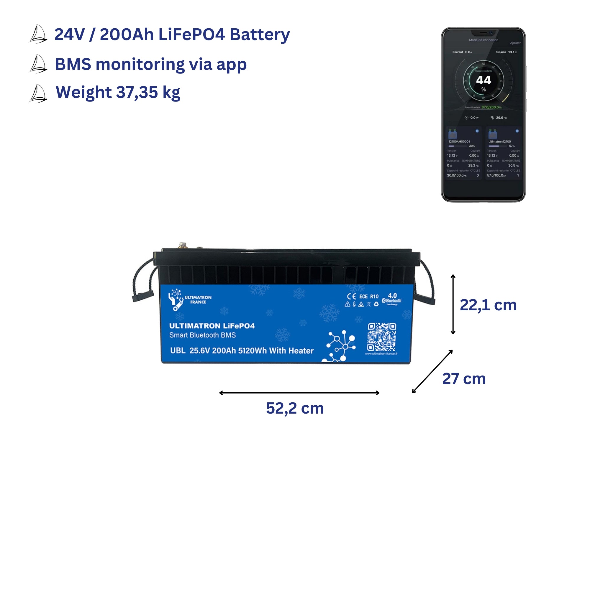 Expedition Bundle • 24V@800Ah / 230V@4000W • Specialist