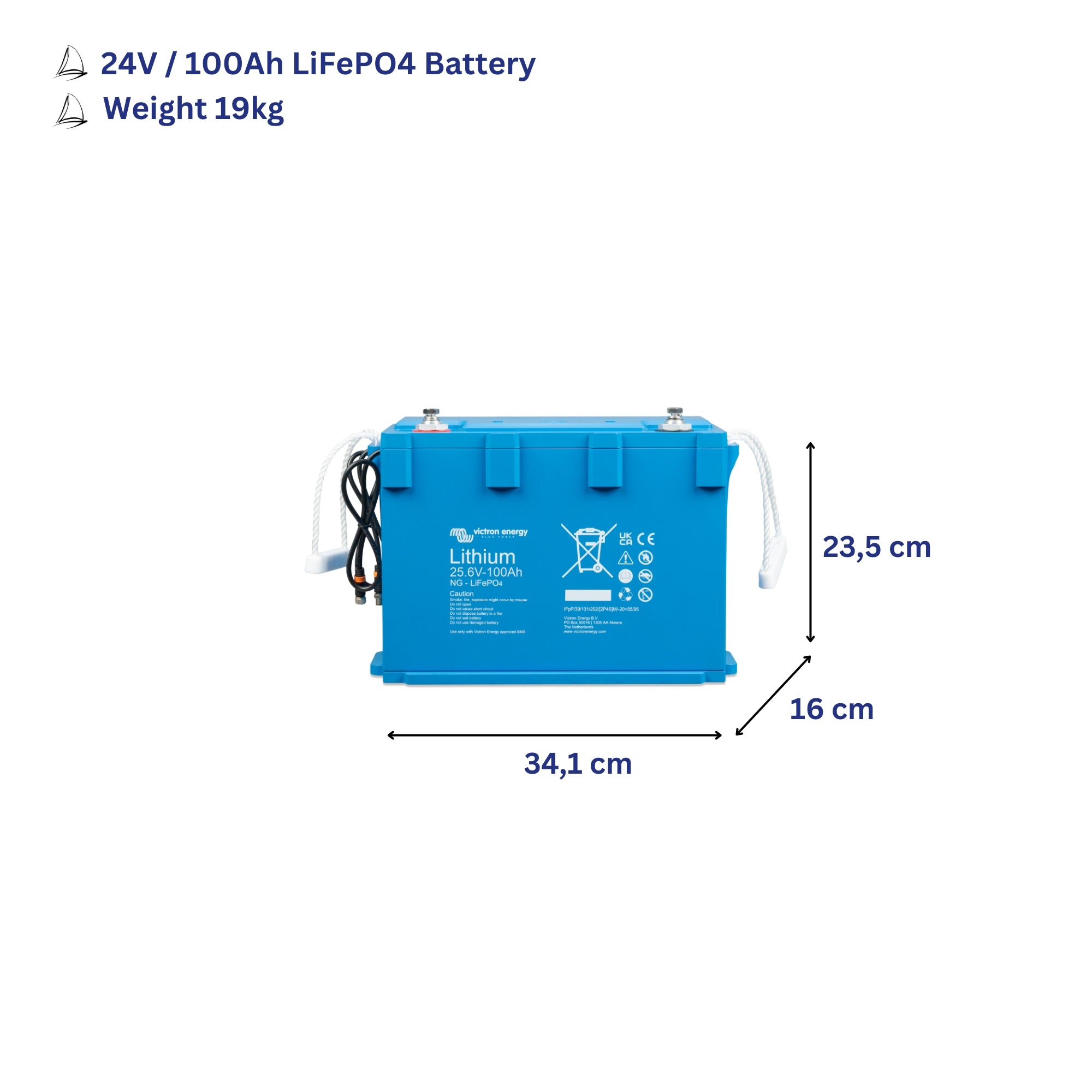 Keep It Simple Bundle • 24V@200Ah / 230V@2400W • Essential