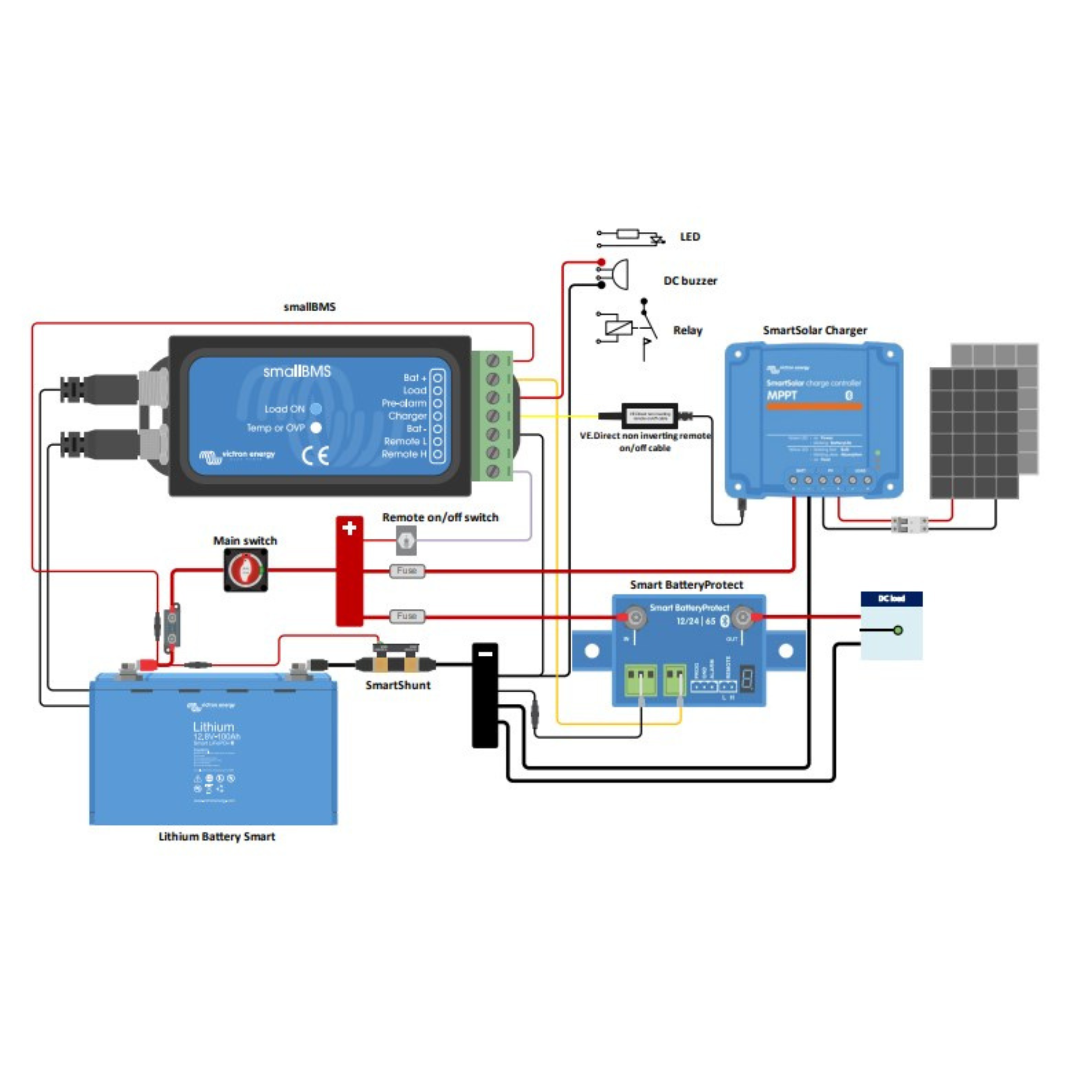 smallBMS mit Voralarm (9566432985423)